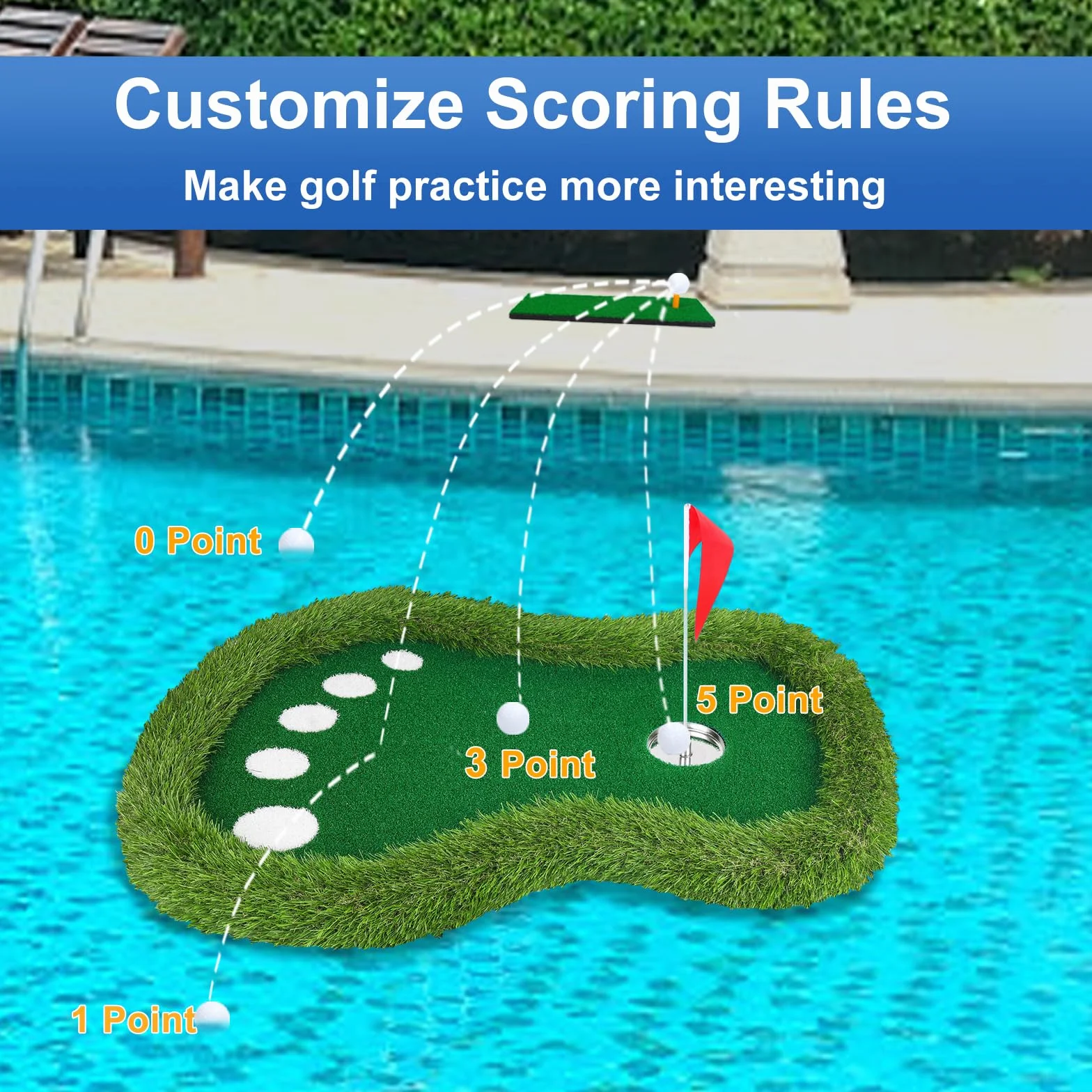 Juego de golf flotante verde para piscina, tapete verde flotante con recuperador de bolas para piscina/lago, juego de golf flotante para golfistas