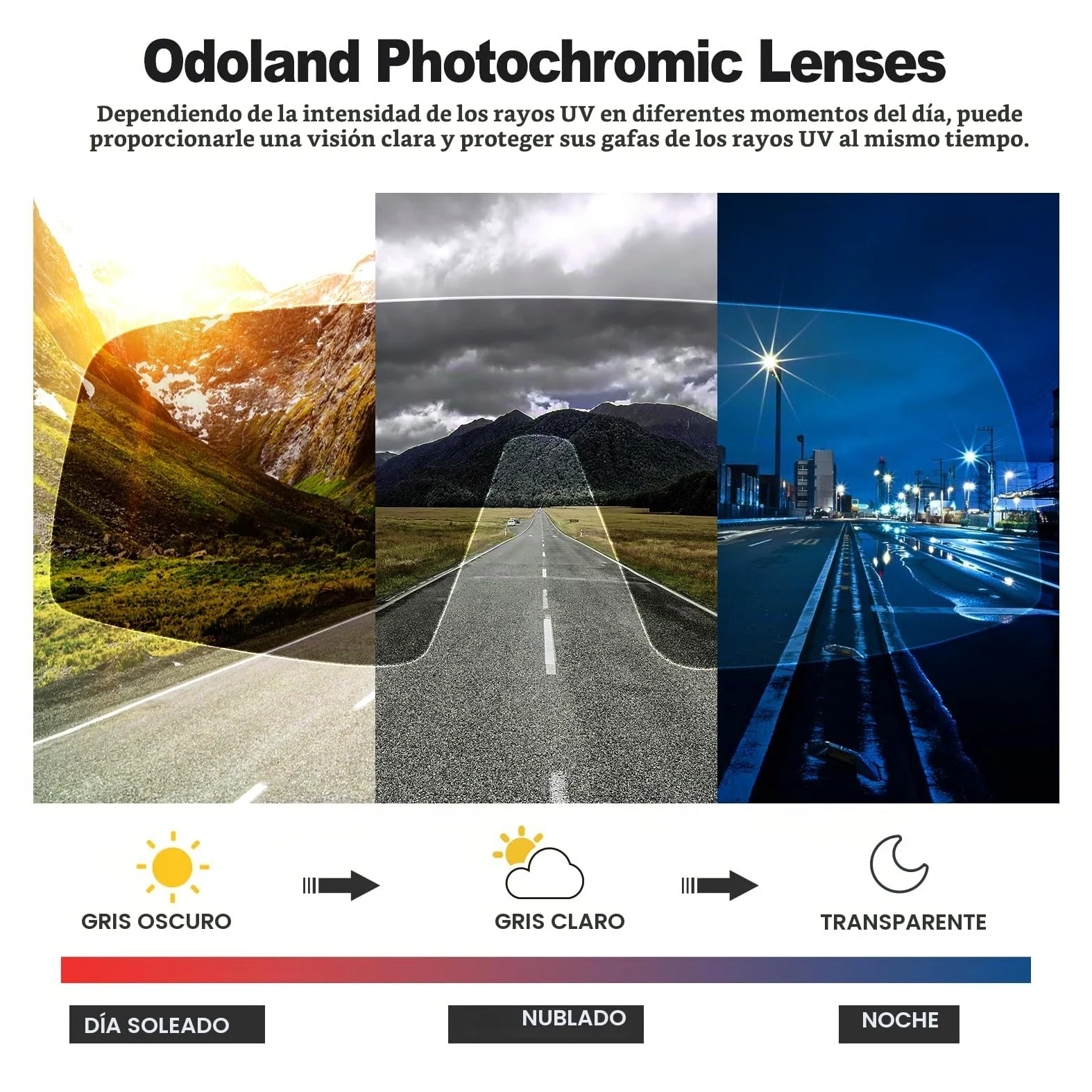 Odoland gafas deportivas hombre fotocromáticas gafas bicicleta gafas de sol para ciclismo UV400 lentes intercambiables gafas correr para MTB bicicleta running mujeres