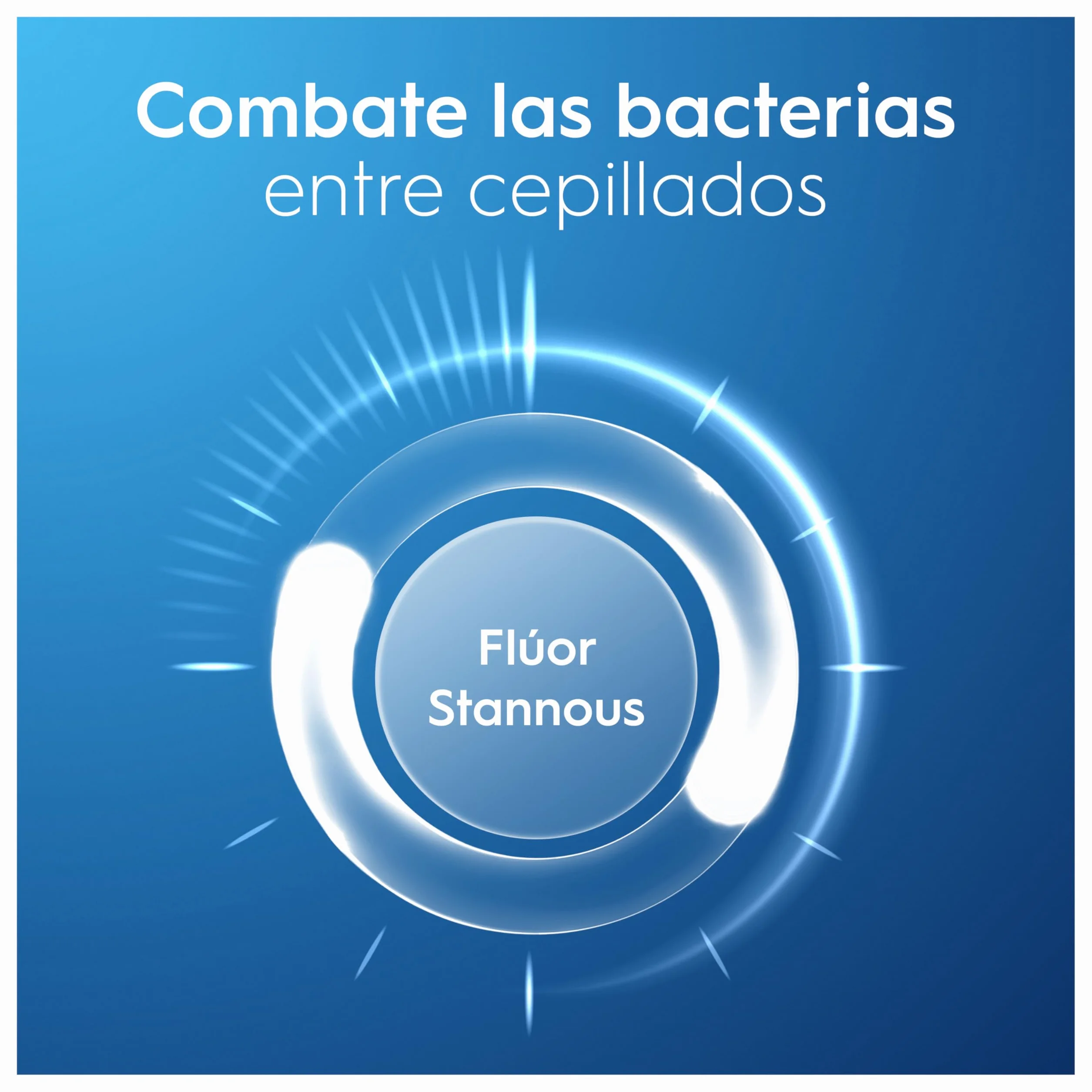 Oral-B Pro-Expert Pasta de Dientes con Fluoruro de Estaño, Pack Ahorro 2x75 ml, Protección Profesional para Encías, Placa, Sarro y Sensibilidad