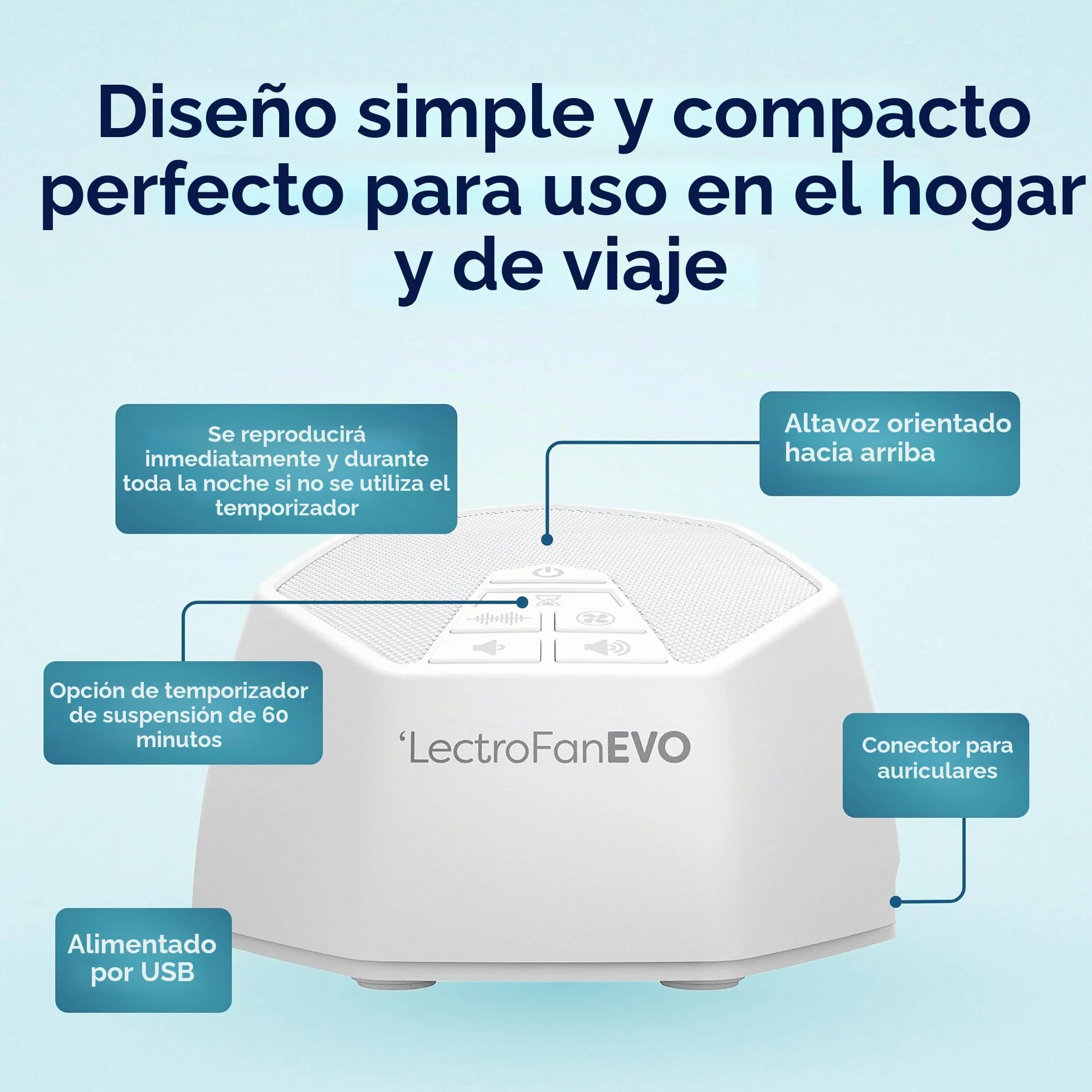 LectroFan Evo Máquina de ruido blanco ventilador sin bucle temporizador apagado blanco
