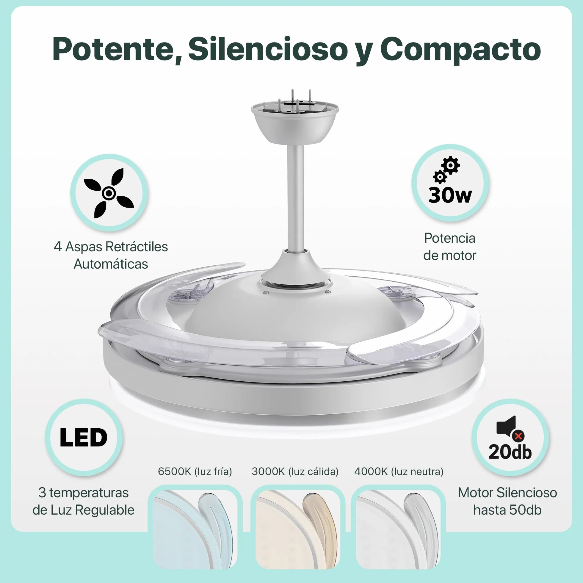 LEDUNI Ventilador de Techo LED con Aspas Retráctiles 66W 30W Motor DC 36W Luz 2880LM CCT 3000-6000K Control Remoto