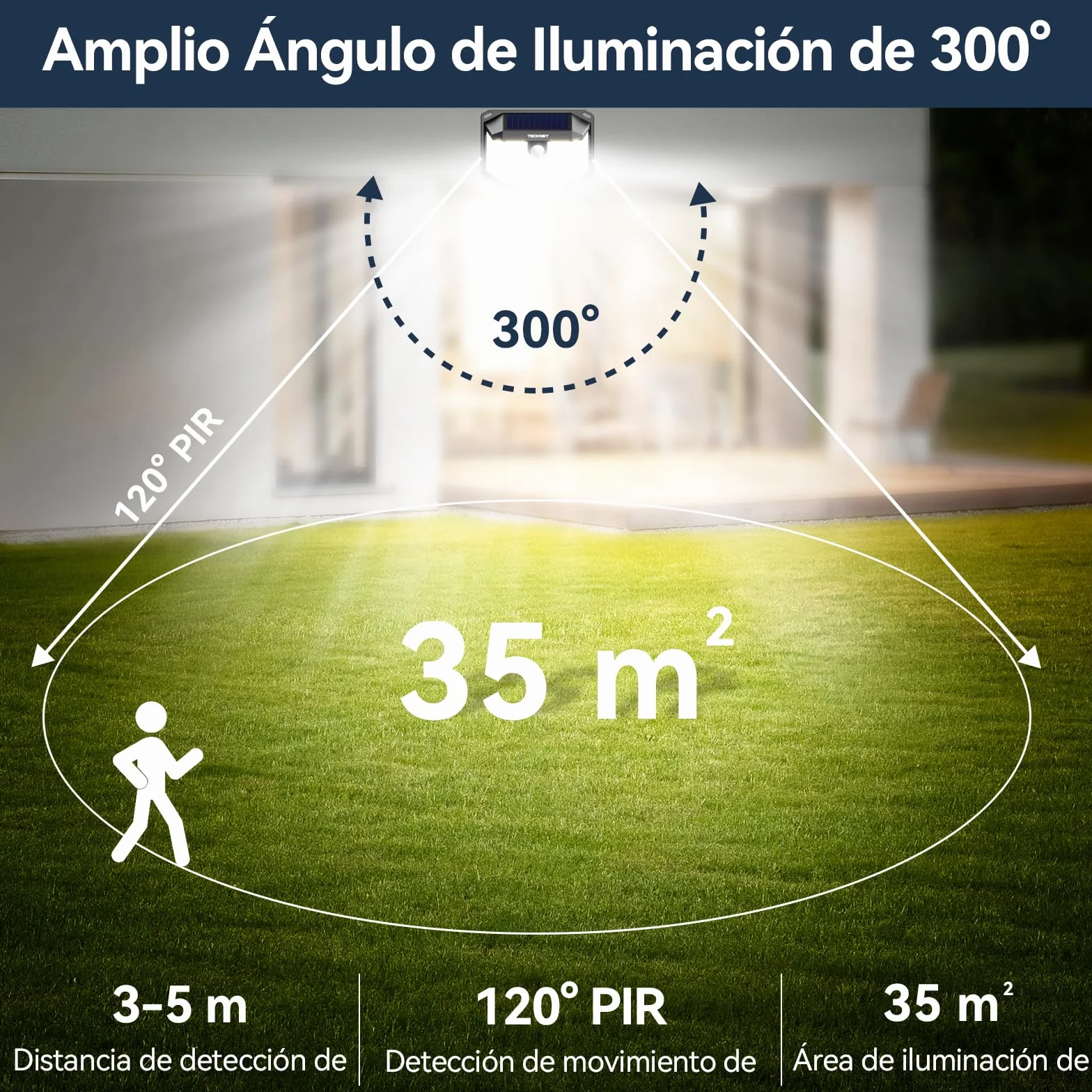 TECKNET Luz Solar Exterior 231 LED 300° Iluminación 35㎡ Brillo Alto Sensor de Movimiento 3 Modos IP65 Impermeable Focos Led Solares para Jardín 4 Paquete