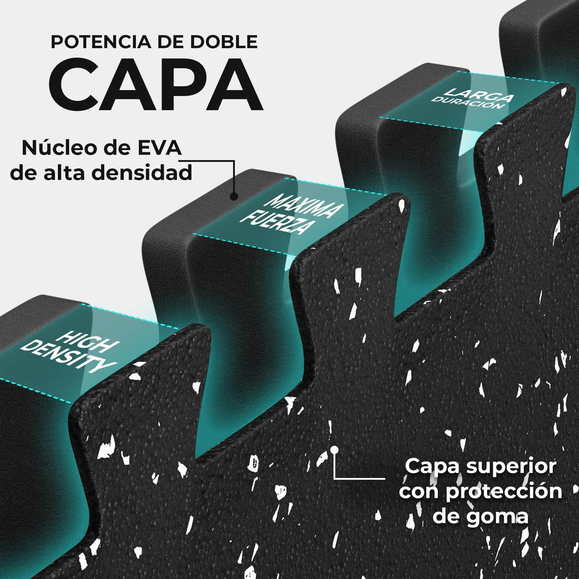 bemaxx Esterilla Fitness Suelo Gimnasio Caucho – Set de 18 Alfombras Puzzle Protector Suelo de Goma, Colchoneta Gimnasia Ejercicio en Casa, Espuma Tatami Deporte Alfombrillas Pesas Gym Garaje Piscina