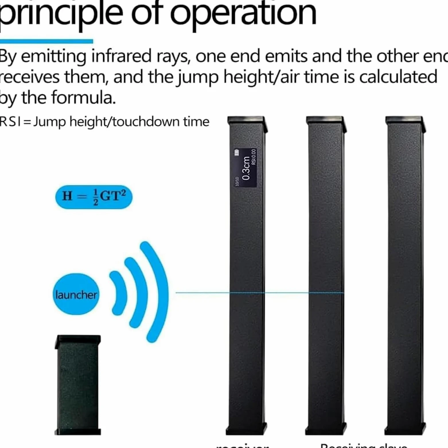 Dispositivo de medición de salto vertical, sensor de datos en tiempo real | Dispositivo salto medición tiempo contacto con el suelo Force RSI, probador manta luz de salto evaluación