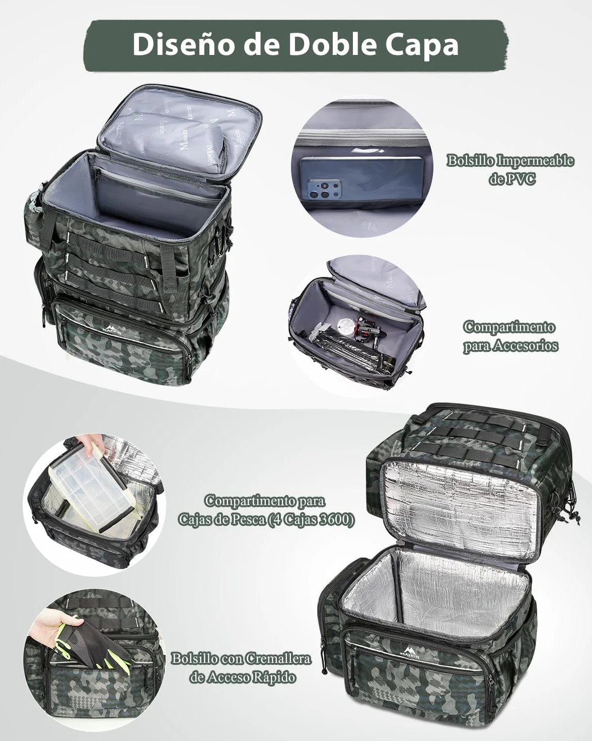 MATEIN Mochila Pesca Impermeable con 4 Cajas Aparejos y Soporte Caña Camuflaje