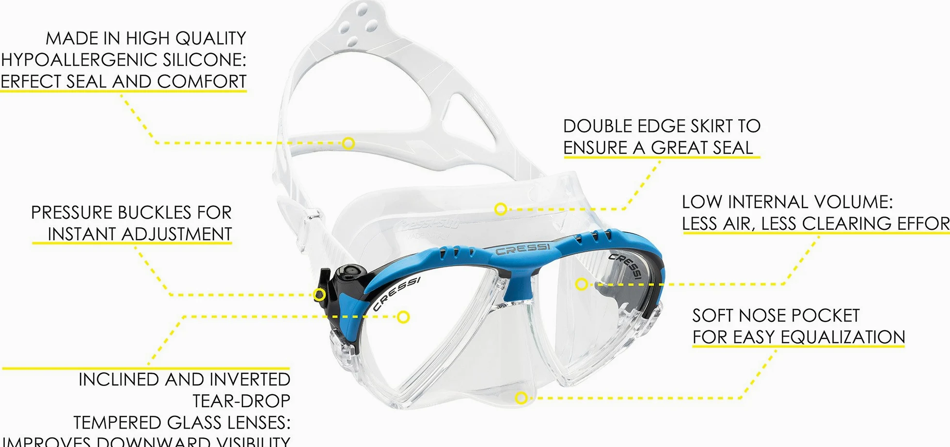 Cressi Matrix & Tao Dry, Clear/Blue