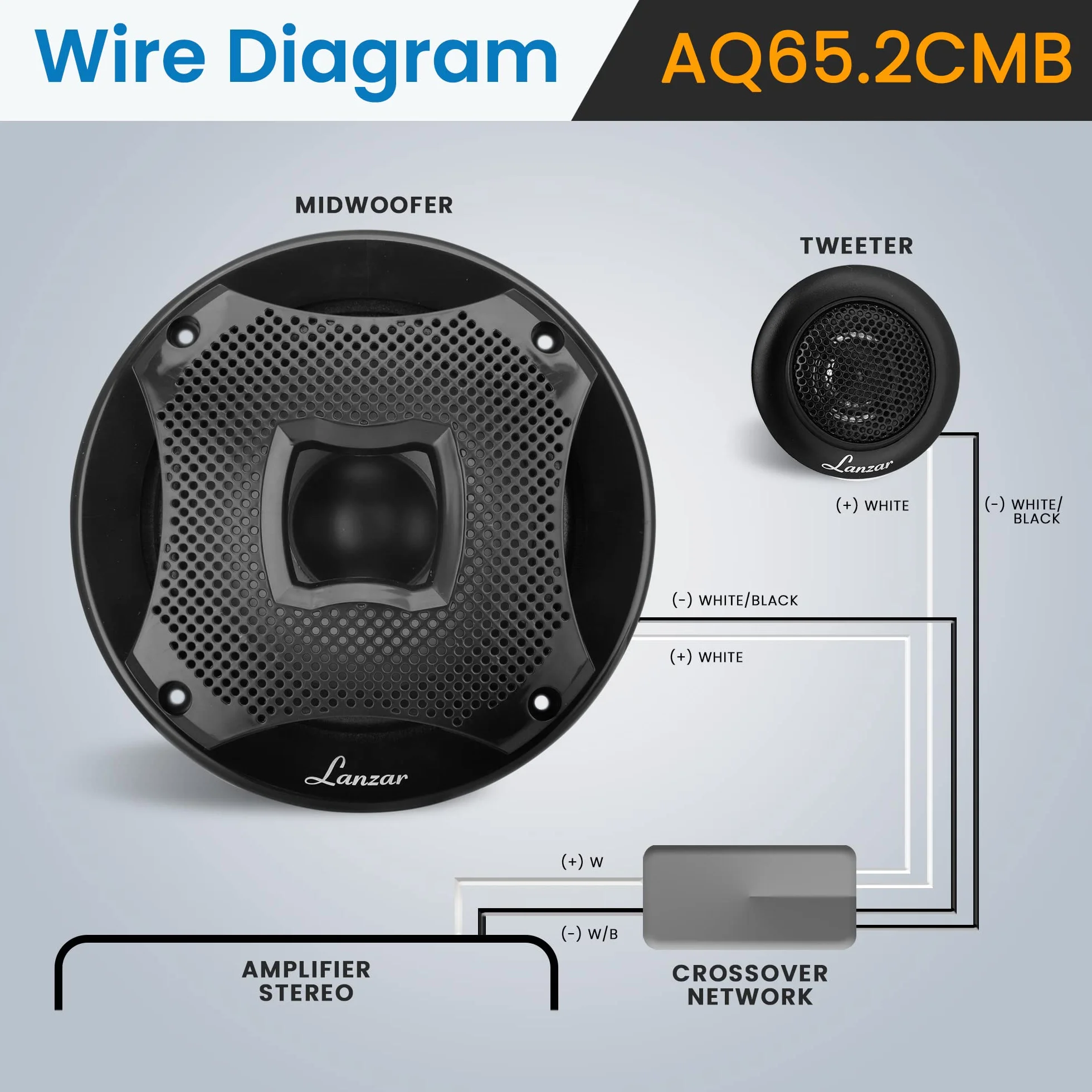 Sistema de altavoces marinos de dos vías, un par de altavoces de componentes marinos de 6.5 pulgadas, potencia máxima de 450 vatios con impedancia de 4 ohmios, impermeable, capacidad de montaje