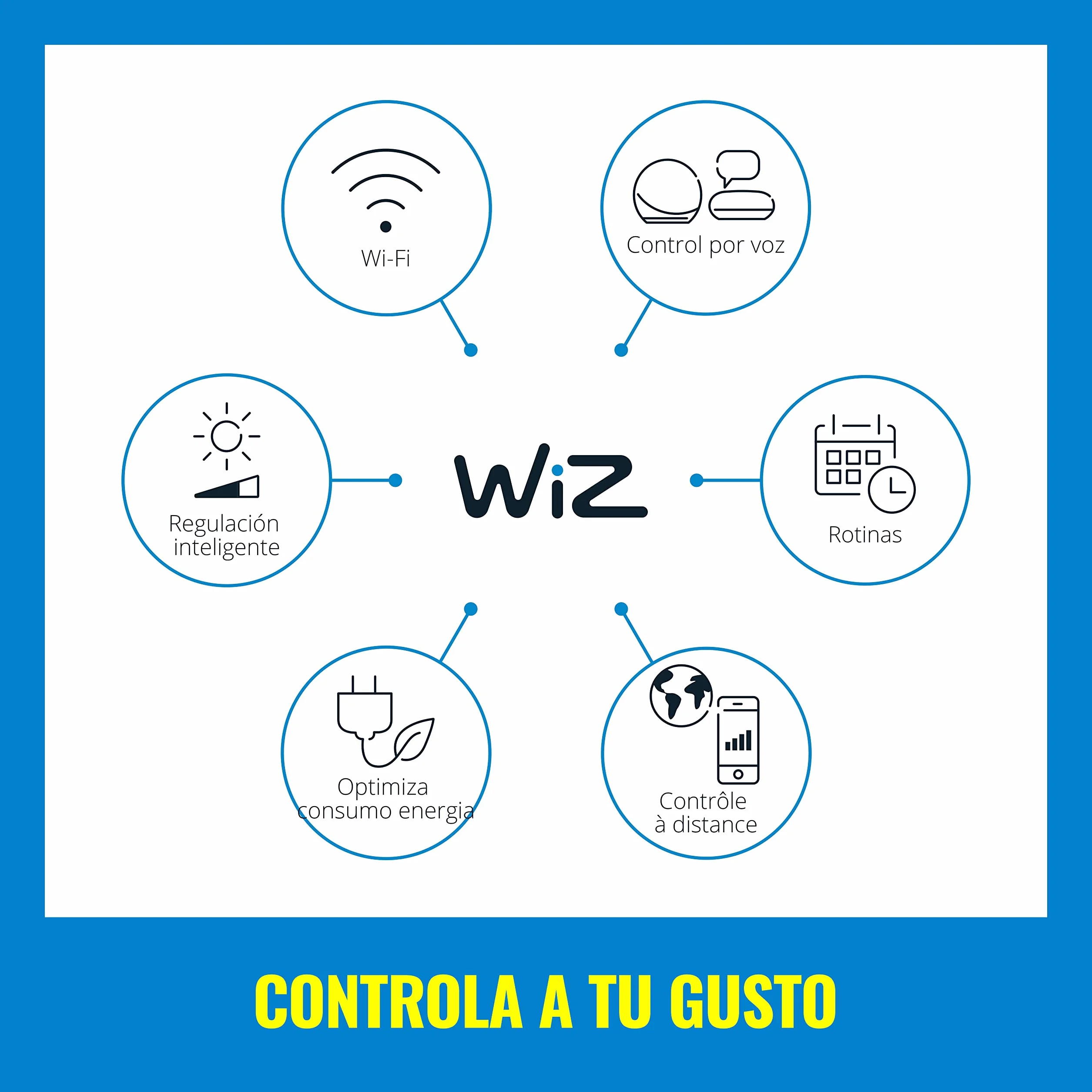 WiZ Set de 2 Barras de luz LED blanca y color Wi-Fi Plug & Play SpaceSense compatible con Alexa y Google Home