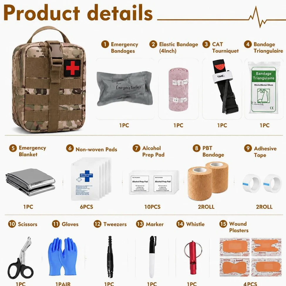 Botiquin de Primeros Auxilios Militar, 61 Piezas Kit Primeros Auxilios Militar, First Aid Kit para El Hogar, El Automóvil, La Escuela, Acampar Al Aire Libre