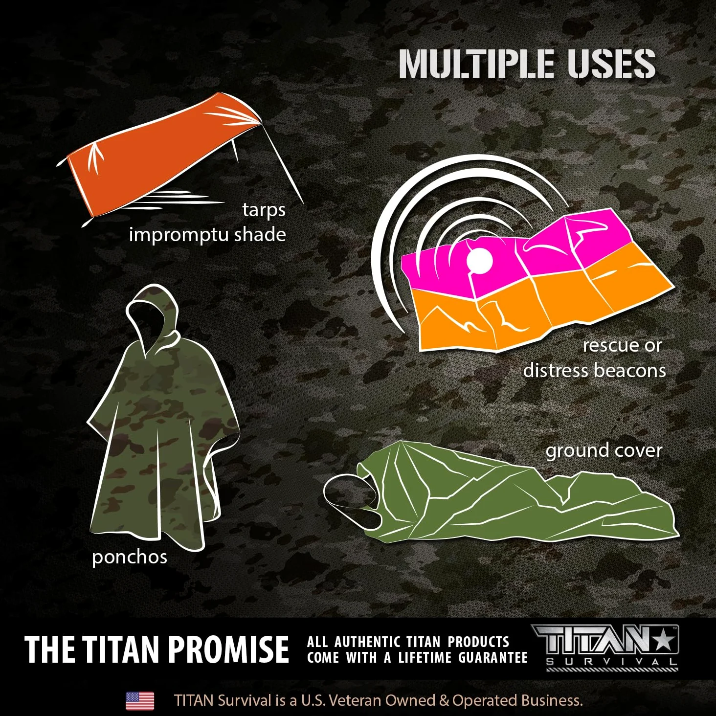 TITAN Survival Mylar - Paquete de 5 mantas de supervivencia de 70 x 90 pulgadas, XL, 90% de retención de calor y diseño impermeable, manta de emergencia, protección para clima frío y kits de