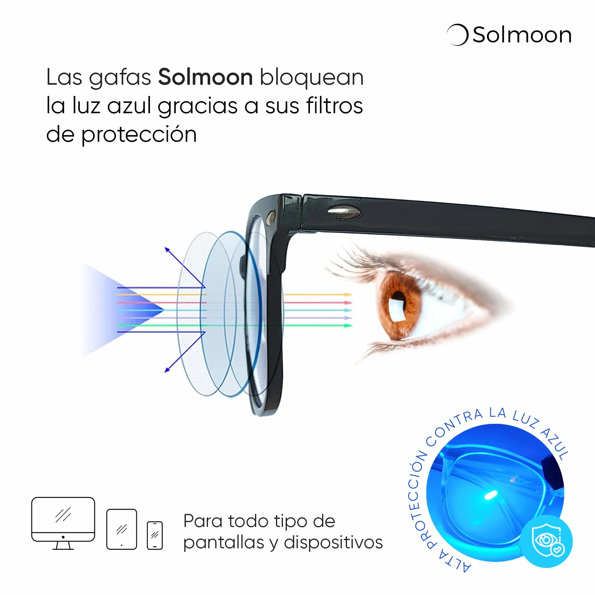Solmoon Gafas Filtro Luz Azul Antifatiga Anti-Azules Gaming Lectura Lentes Antireflejo
