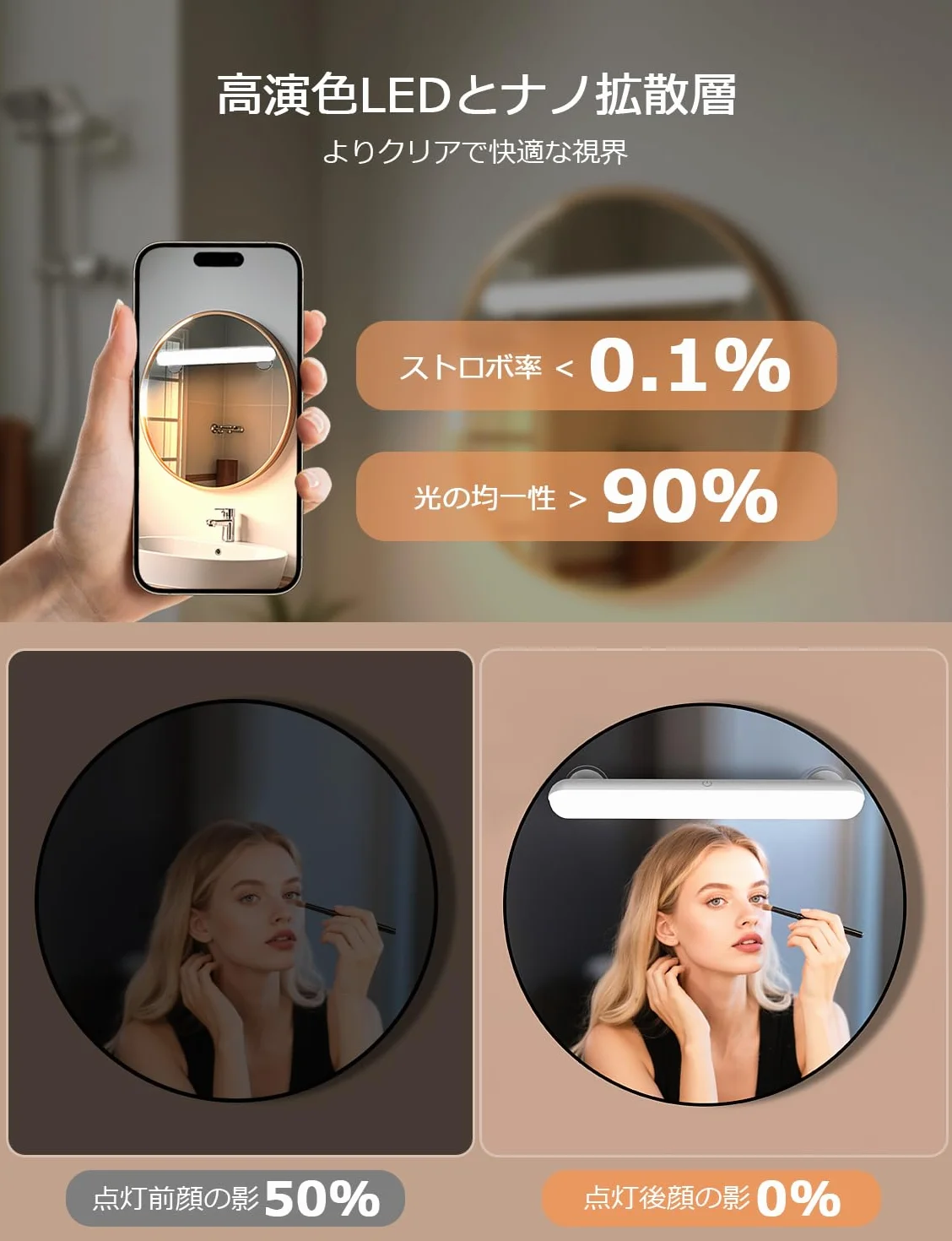 Luces Espejo Maquillaje 3 Colores Magnética USB Control Remoto Recargable 5000mAh Ventosas Roscadas