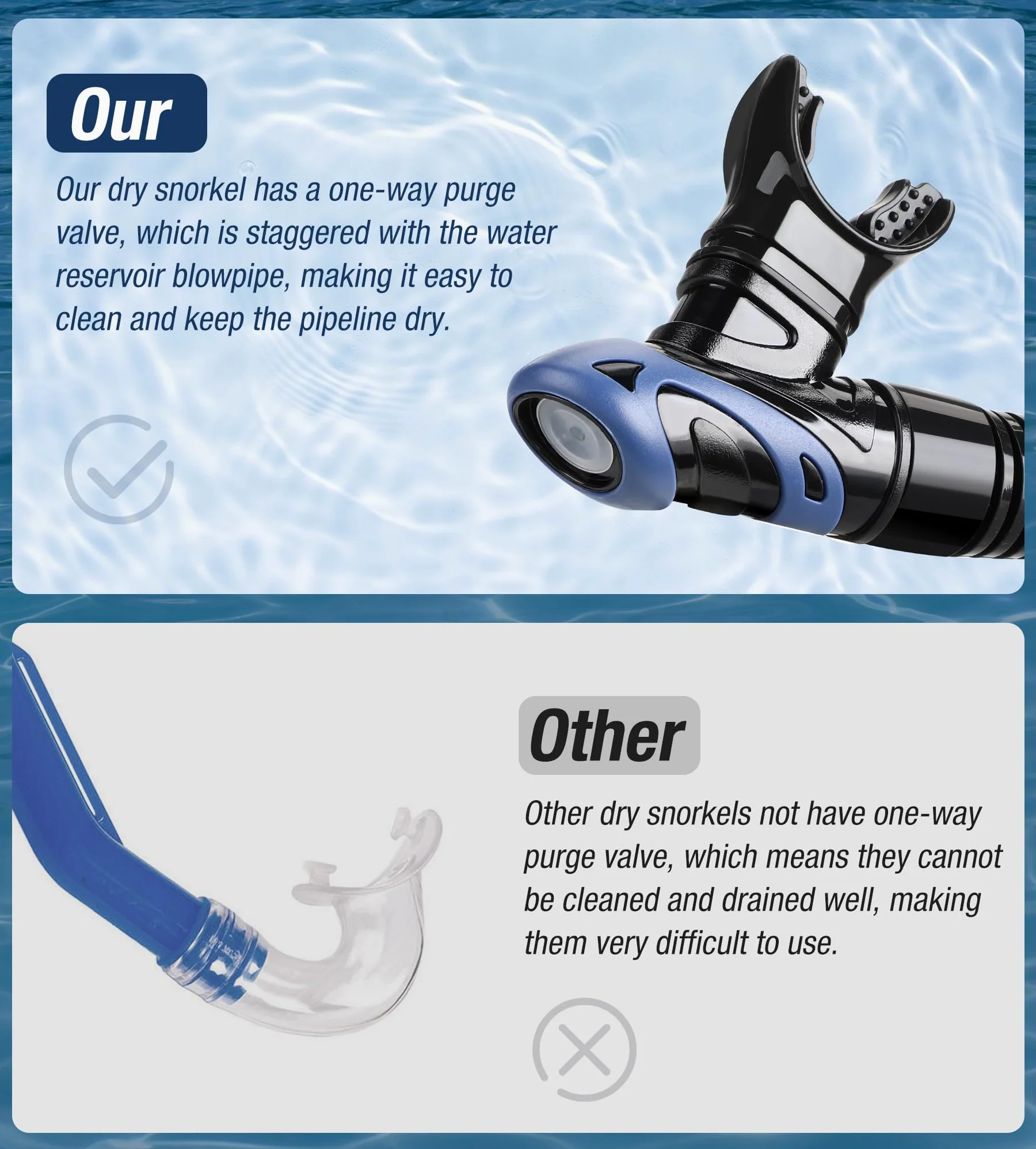Aegend Snorkel seco de buceo para adultos y jóvenes, equipo de esnórquel con válvula seca superior, perfecto para esnórquel, buceo libre, natación y buceo