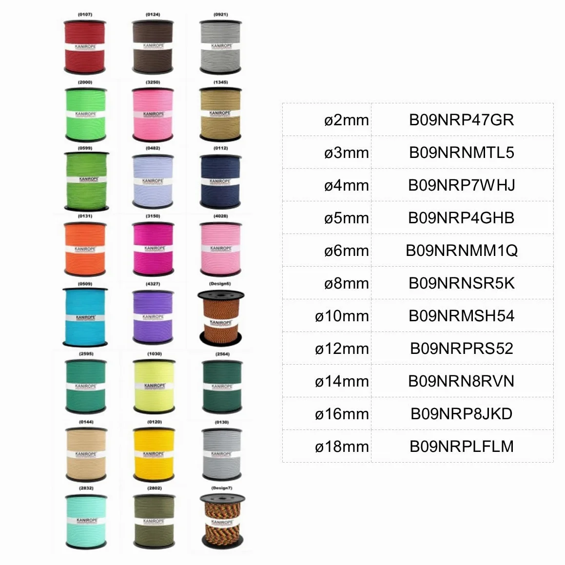 PP cuerda cuerda de polipropileno (SH 18 mm 5 m color rojo (0114) trenzado
