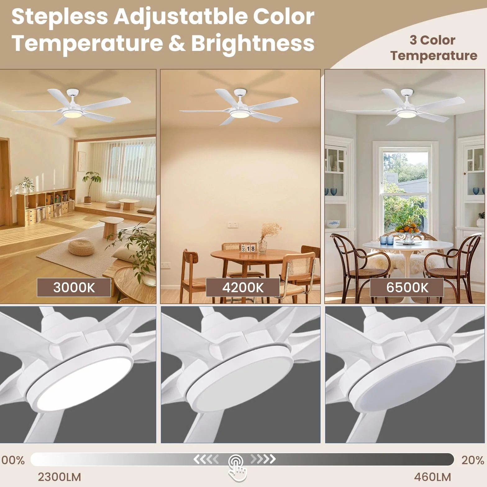 Newday Ventilador de Techo Blanco 142cm con Luz, Mando a Distancia, Motor DC, 5 Aspas