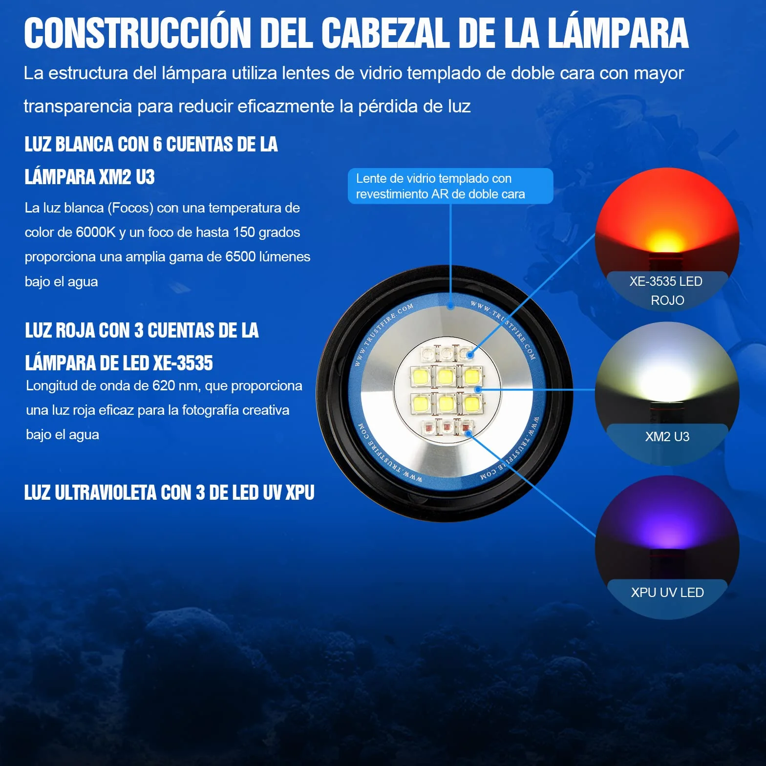 Linterna de Buceo, TrustFire DF50 Kit Antorcha de Buceo Recargable 6500 Lúmenes, Linterna Sumergible 70M Impermeable, 3 Tipos Diferentes de Iluminación（Luz de Blanca, UV, Roja）
