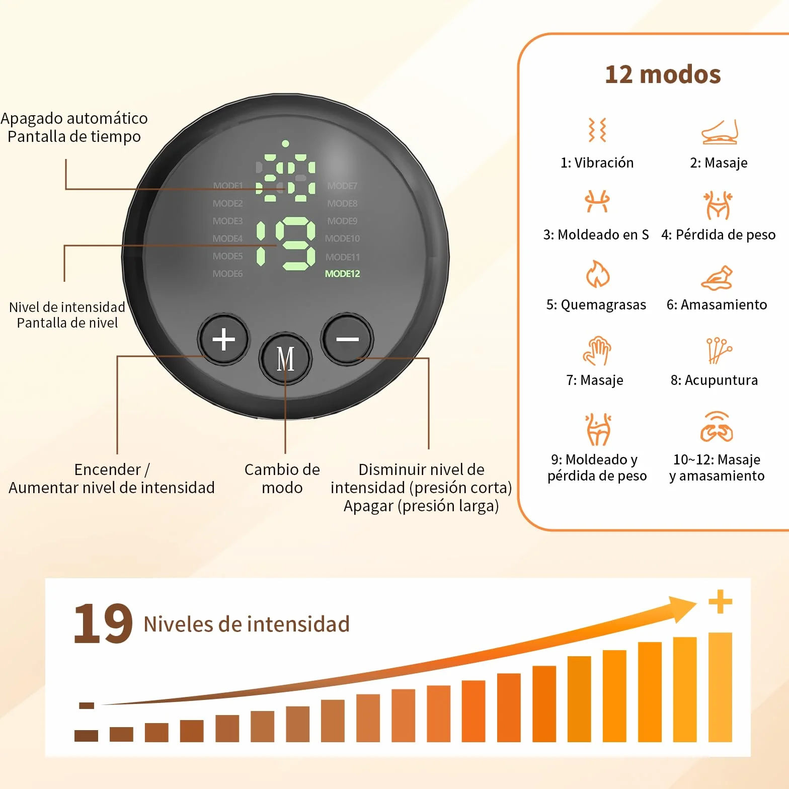 Estera Masajeadora de Pies EMS, Masajeador Eléctrico Plegable con 12 Modos y 19 Niveles de Intensidad para Circulación y Alivio del Dolor