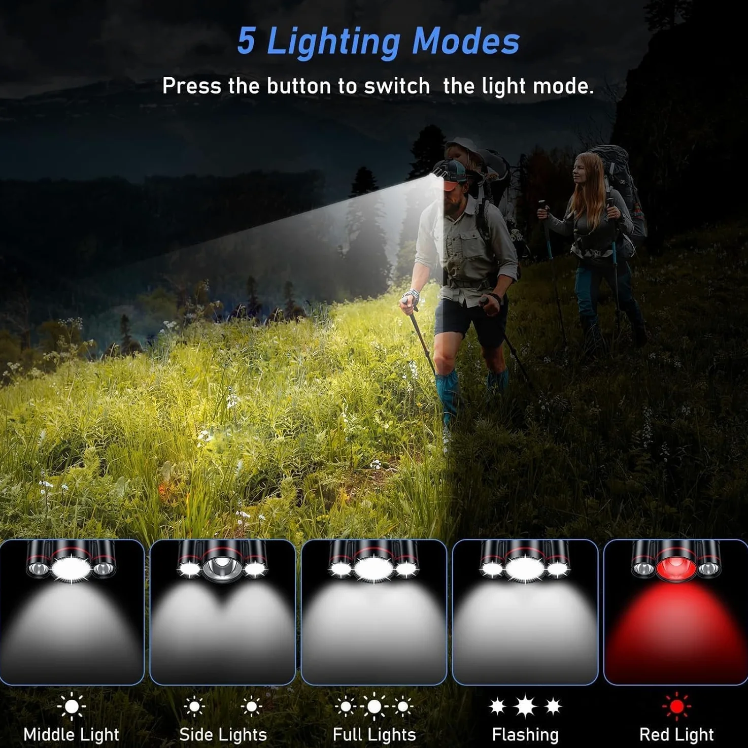 Linterna Frontal - más brillante 10000 Lumen Linterna Cabeza, USB-C recargable linterna impermeable + luz roja para camping, senderismo, pesca, al aire libre,5 Hardhat Clips Incluidos.