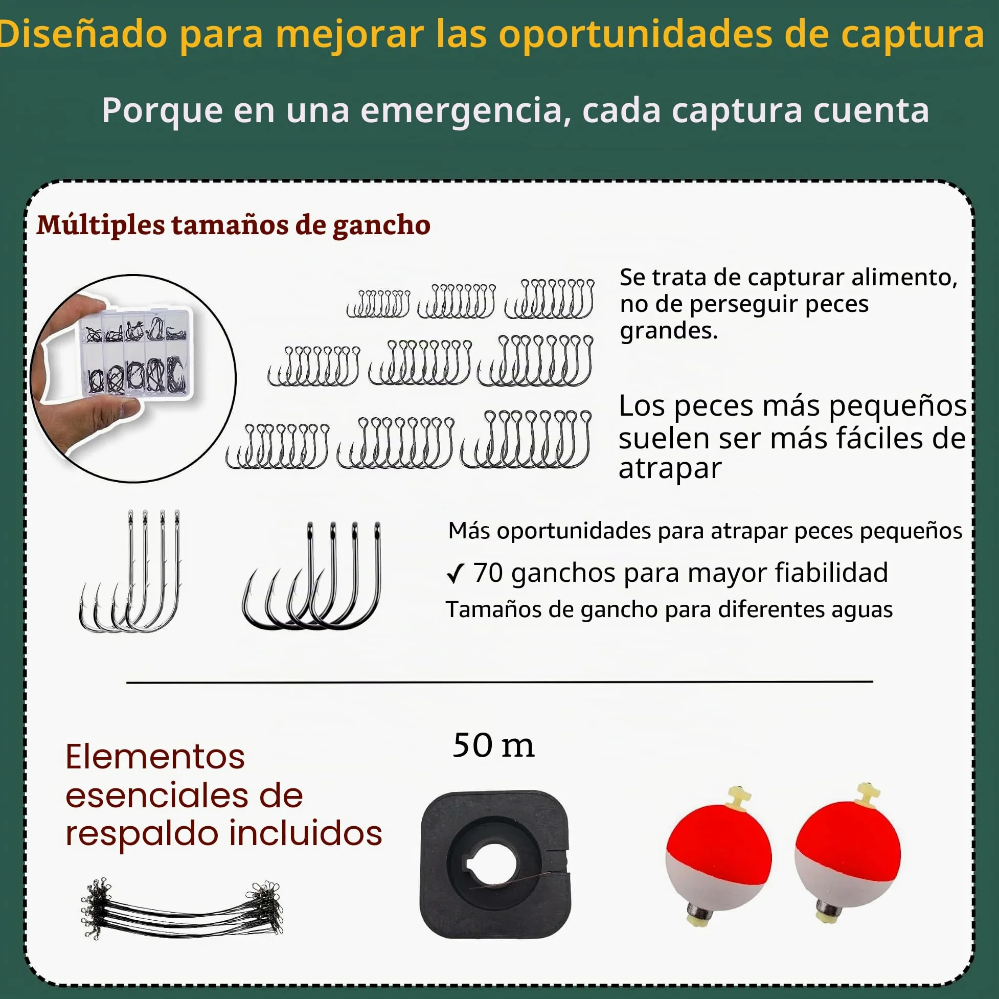 Mini kit de pesca de supervivencia, caja de aparejos de pesca de emergencia, caja de pesca al aire libre, juego de pesca de viaje, fiesta, pesca, caja de zapatos, surf, supervivencia