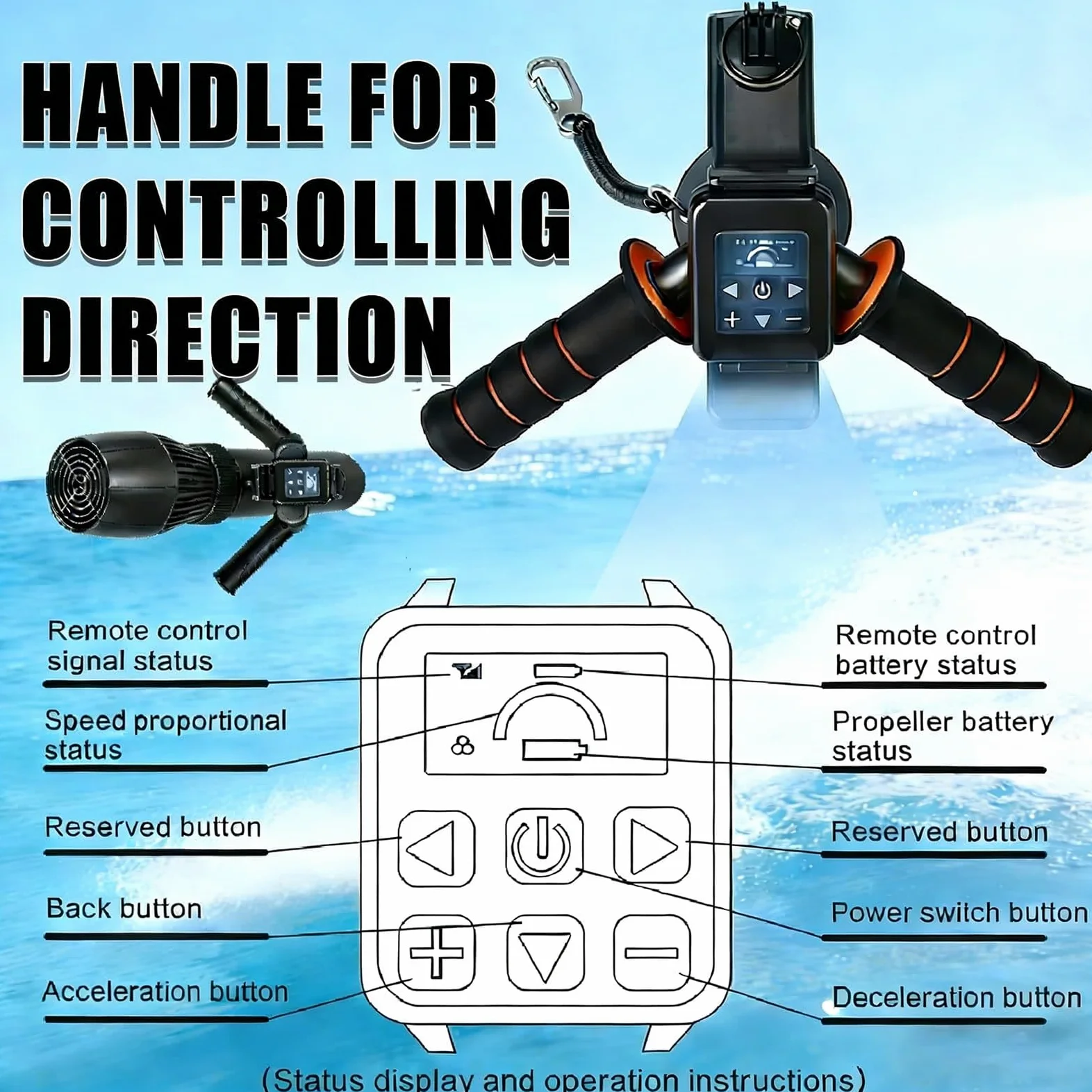Tabla de surf eléctrica con motor de 500 W, 3-7 km/h, funcionamiento de modo dual, diseño de bodyboard inflable, resistente al agua salada, para principiantes y expertos