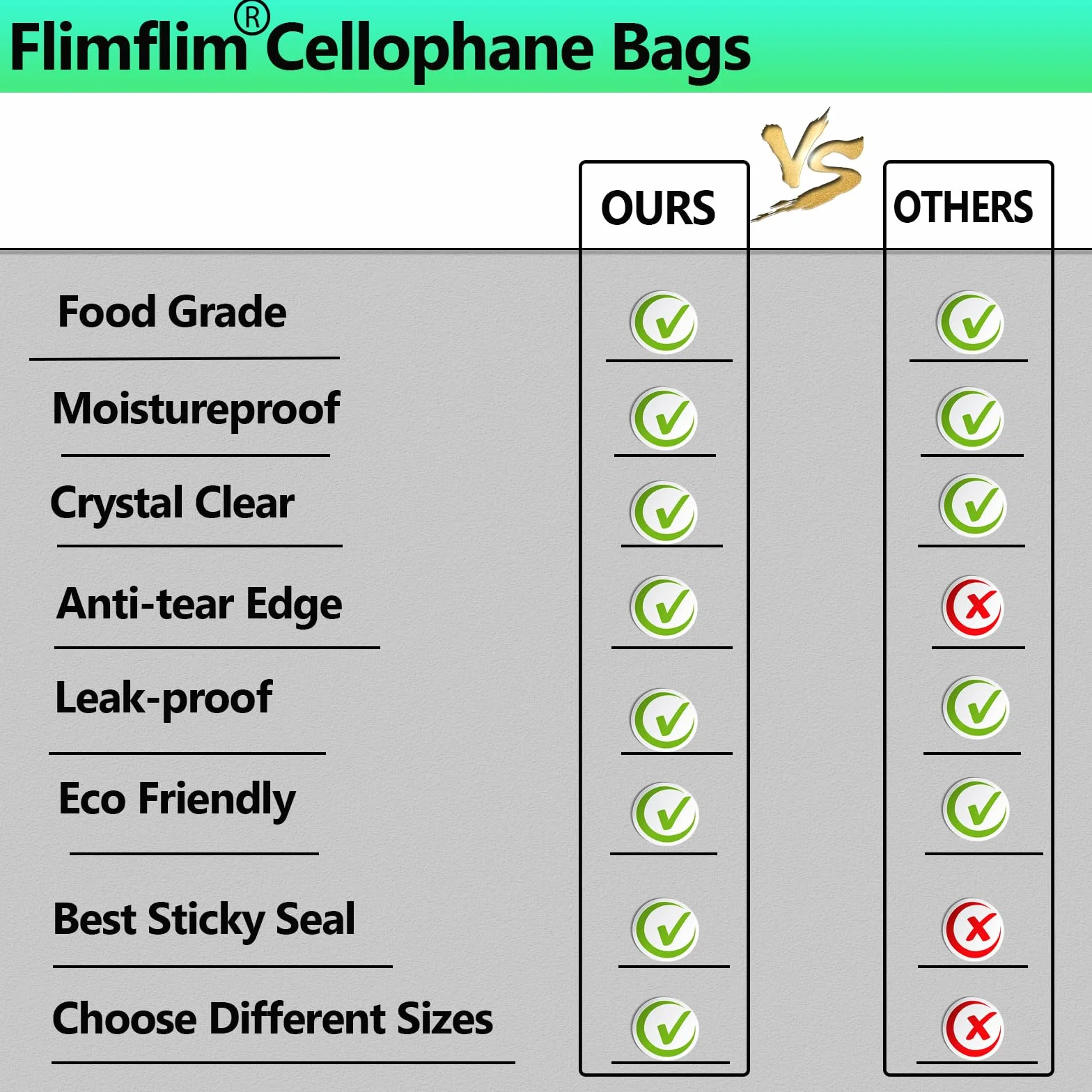 Flimflim Bolsas Celofán Transparente 16x23 cm 100pcs