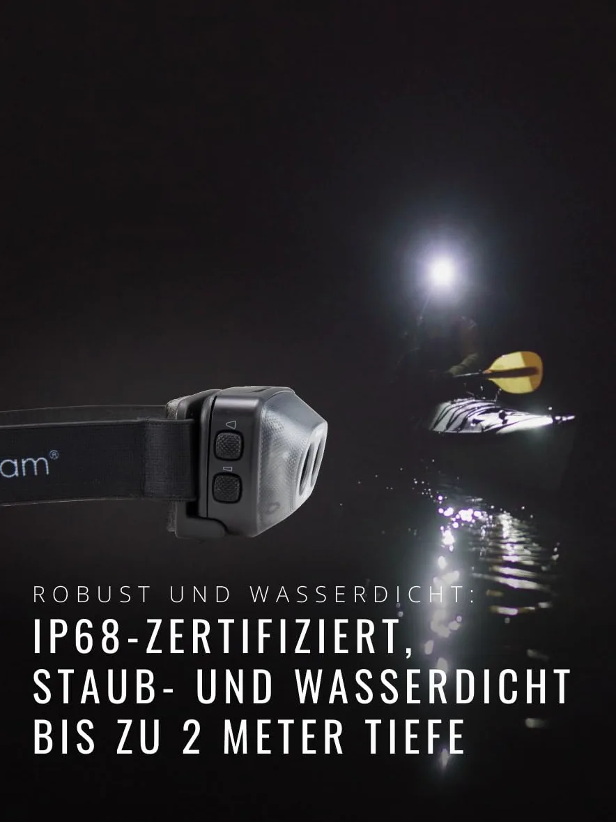 Suprabeam Linterna frontal LED recargable S4, 750 lúmenes, óptica dual y compatible con soporte para casco