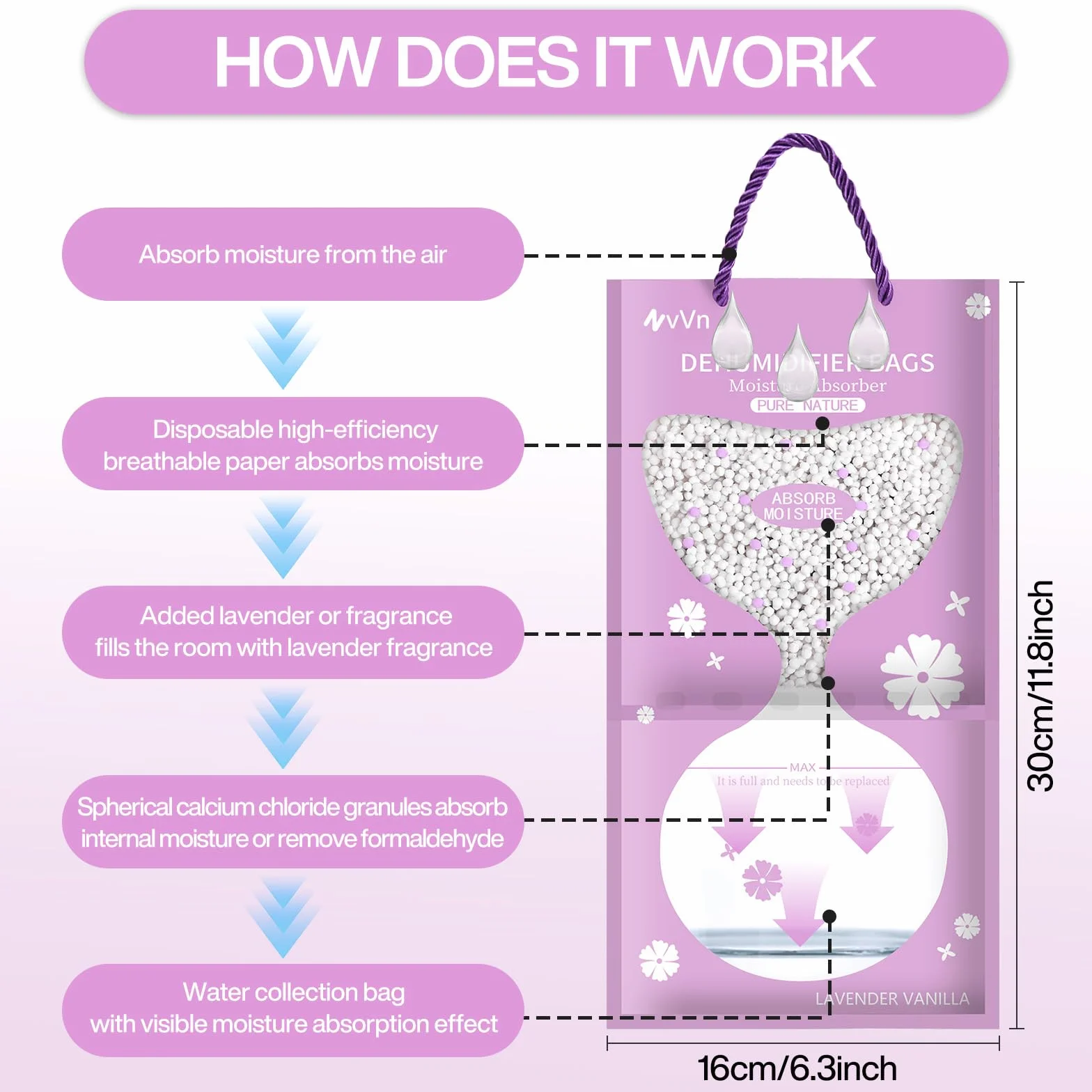 Bolsas Antihumedad Colgantes 8 Piezas 100g con Olor a Lavanda, Deshumidificador para Armario, Coches, Baños