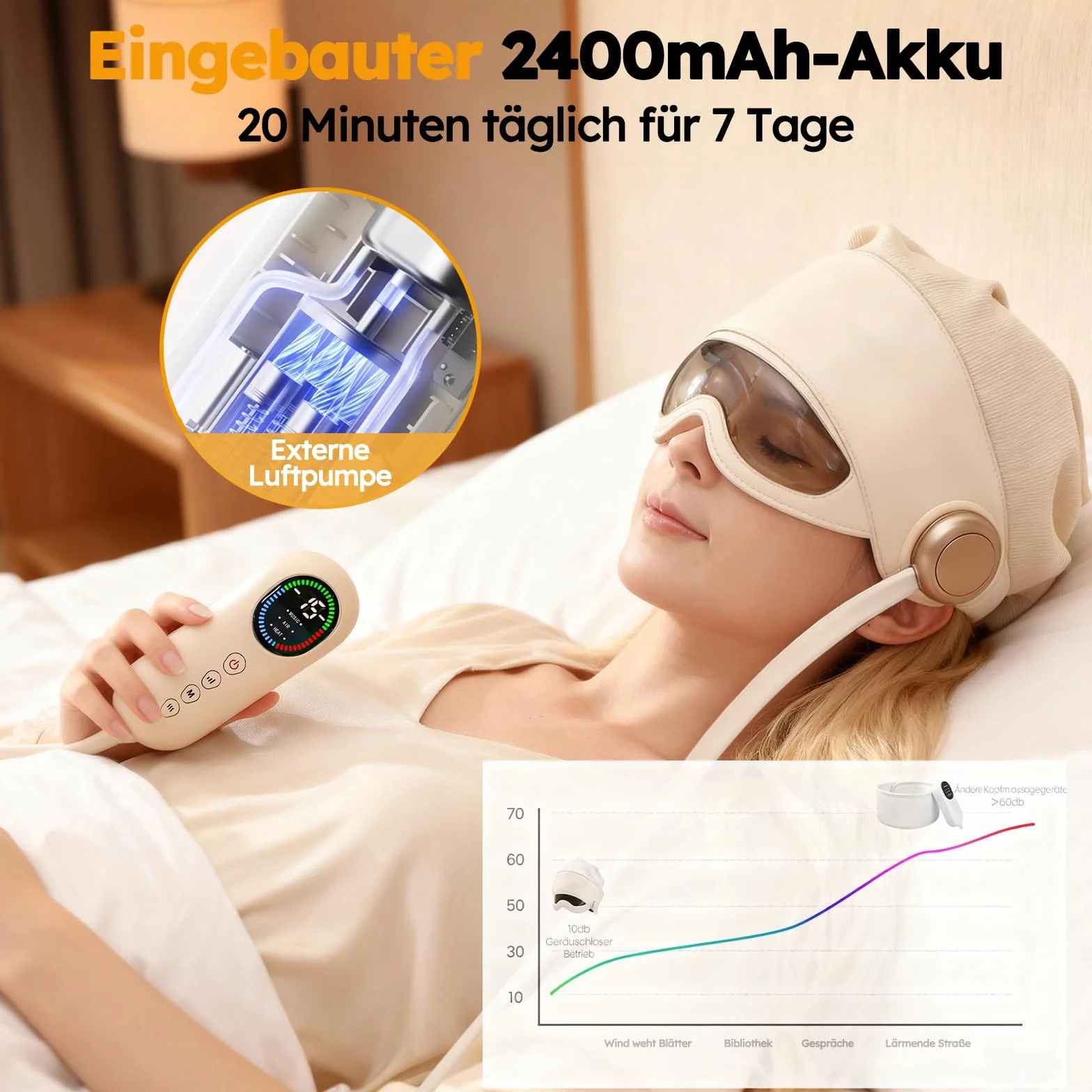 Masajeador de cabeza eléctrico 2 en 1 con cojín de aire 5 zonas, calor ocular, 4 modos de masaje y compresa térmica 3 niveles