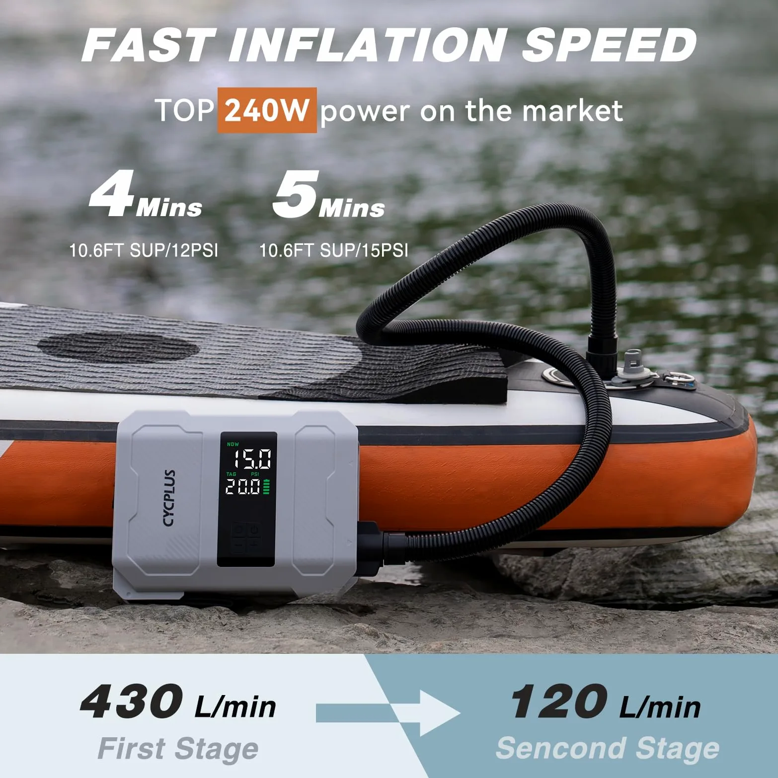 CYCPLUS Bomba de Paddle 20PSI Recargable - Inflado Inteligente de Doble Etapa, Función de Desinflado, Apagado Automático y Pantalla Dual LED, Ideal para Paddleboard, Bote Inflable y Colchón