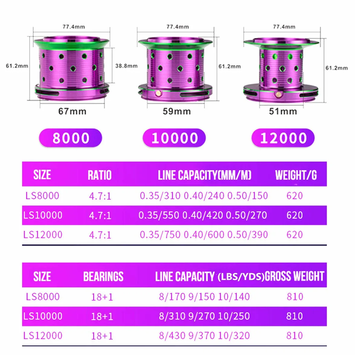 Diwa Spinning Fishing Reels 70 LBS MAX Drag Power Cojinete de Acero Inoxidable Cuerpo de Metal 8000 10000 12000 Carrete Agua Dulce Agua Salada Big-Game Surf Carrete Giratorio Ultra Suave