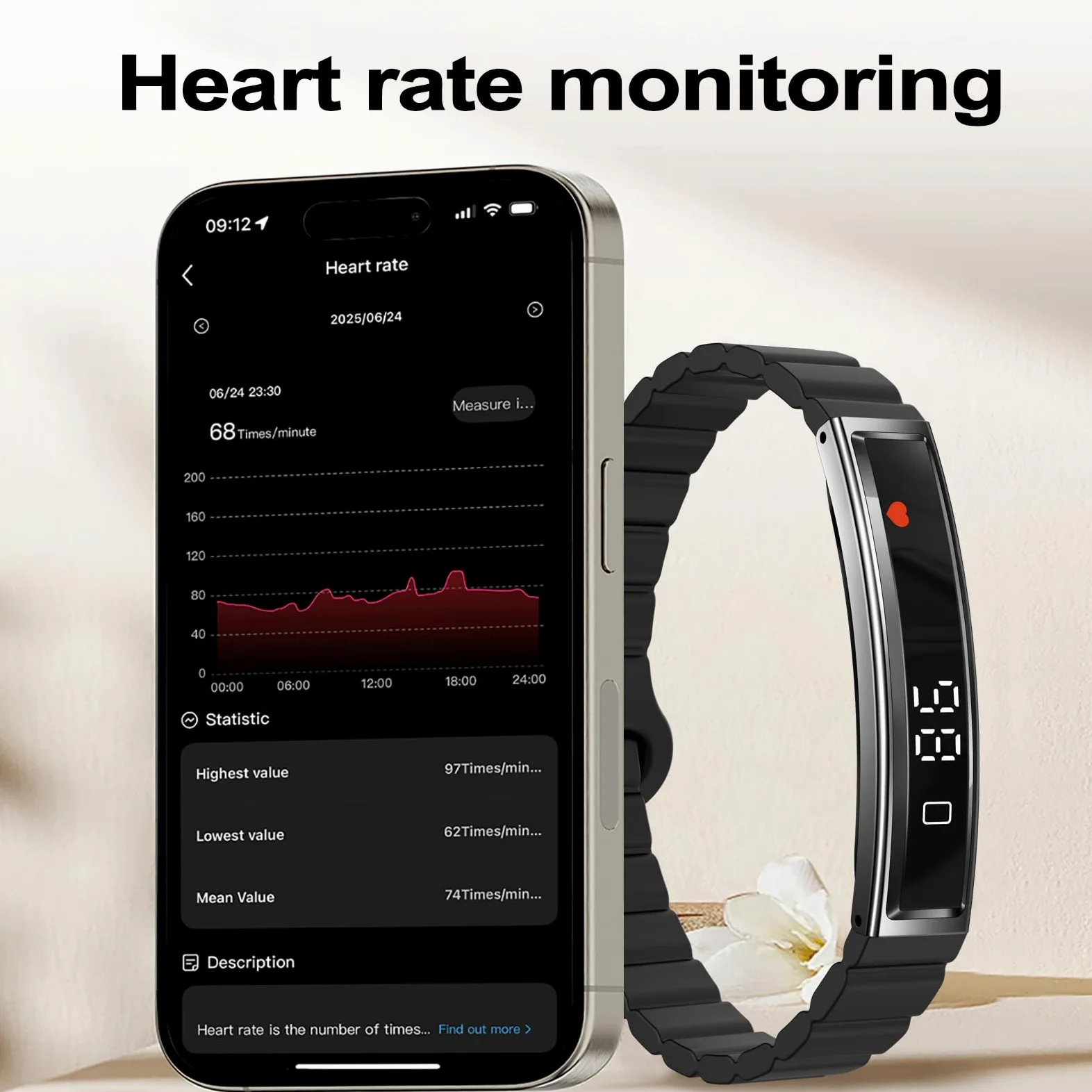 findtime Pulsera inteligente con podómetro, monitor de actividad estrecha, monitor de sueño, IP68, resistente al agua, para iOS y Android