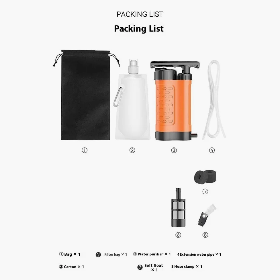 Filtro de Agua Personal de Emergencia para Exteriores, de Filtrado de 4 Etapas, Purificador de Agua Portátil, Filtro de Agua de Supervivencia para Emergencias.