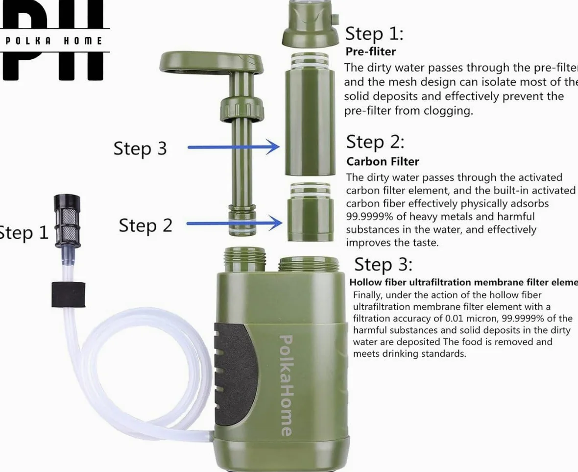 Filtro de agua Supervivencia - Filtro de Agua Exterior - Purificador de Agua - Purificación de Agua Al Aire Libre - Kit de supervivencia, filtro de agua (INCLUYENDO FILTRO DE REEMPLAZO