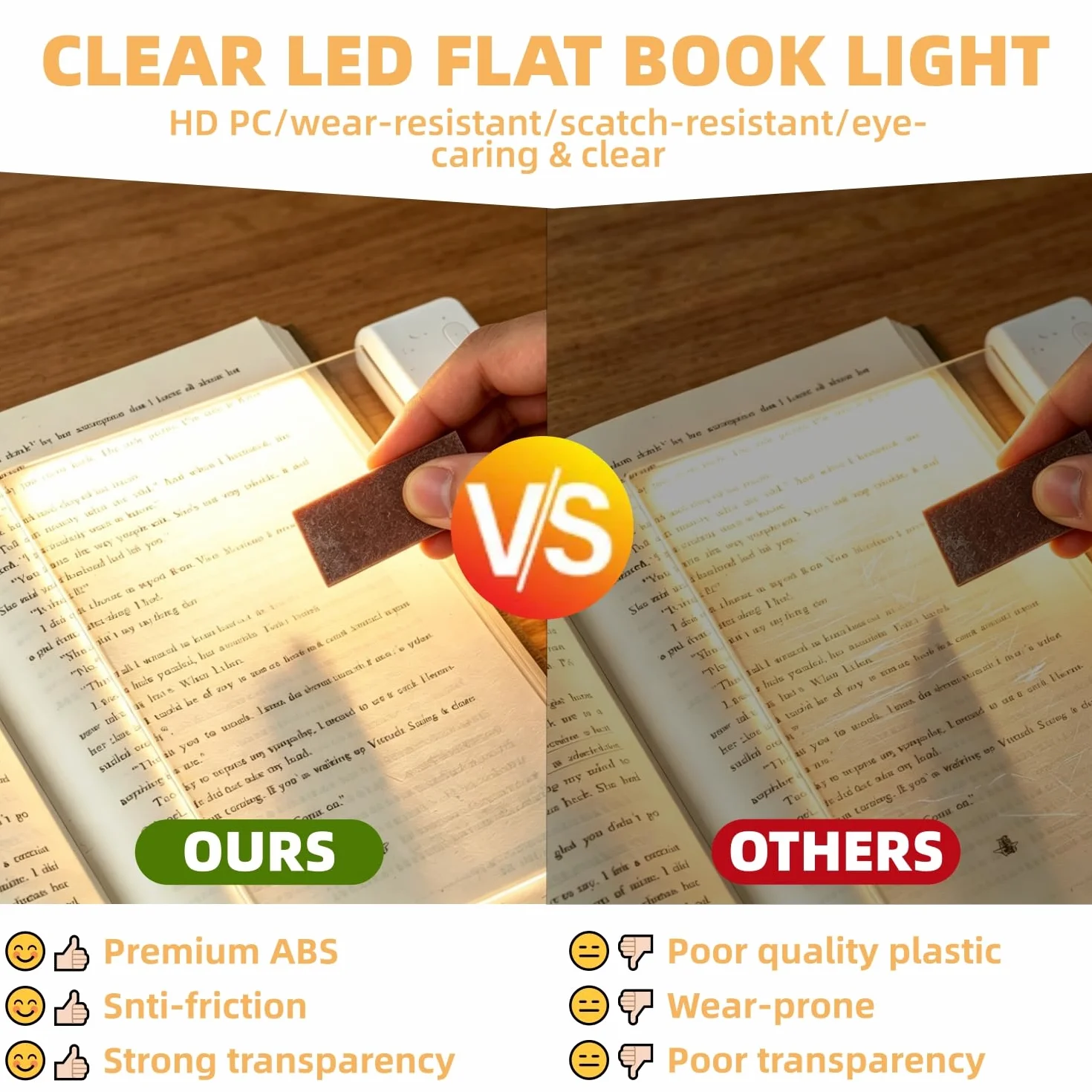 Luz Plana para Libros LED Recargable con Cronómetro y Luces de 3 Colores, Brillo Ajustable