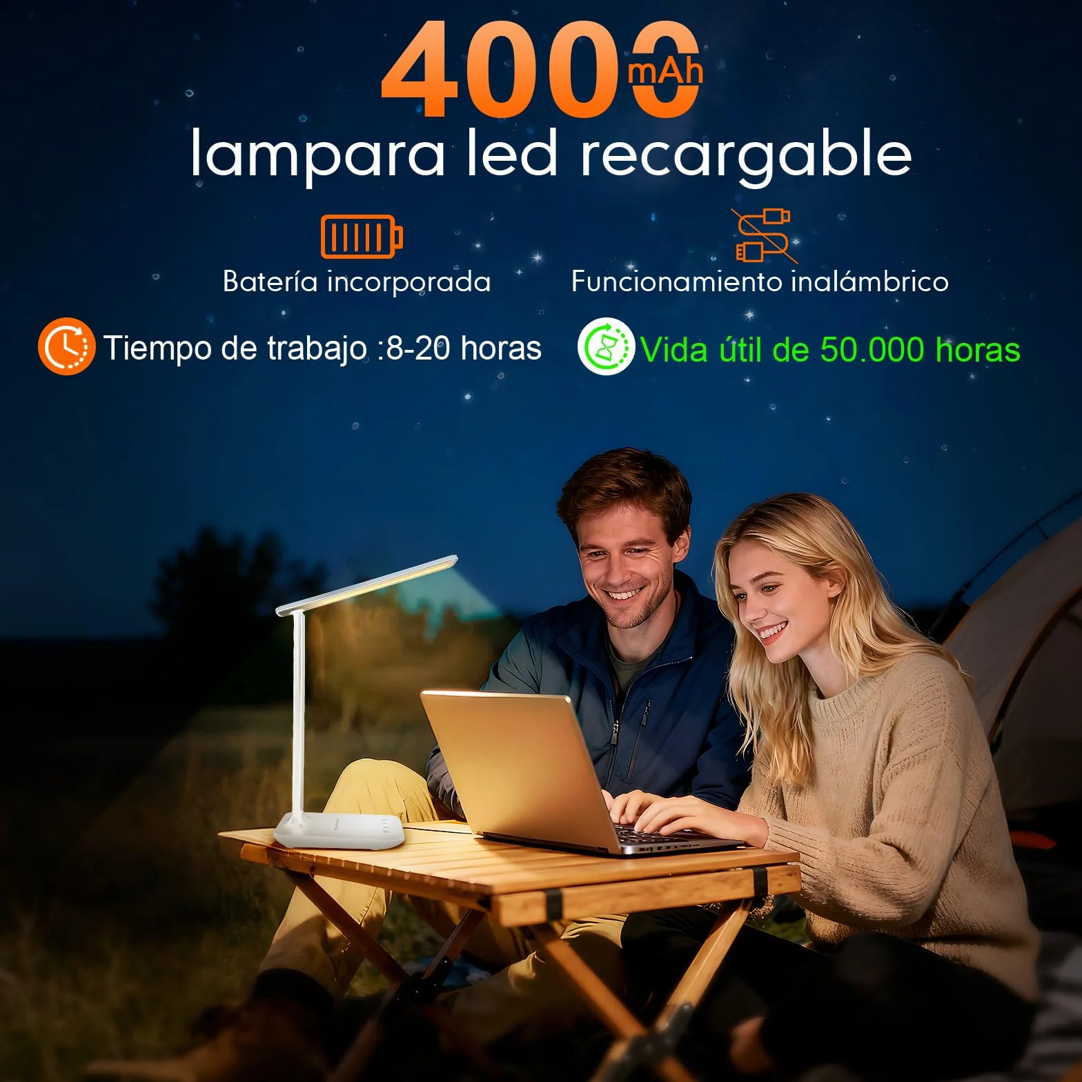 Karidi Lámpara de Escritorio LED Recargable 4000mAh 45 LEDs Protección Ocular 5 Modos Color 5 Niveles Brillo Control Táctil USB-C Plegable