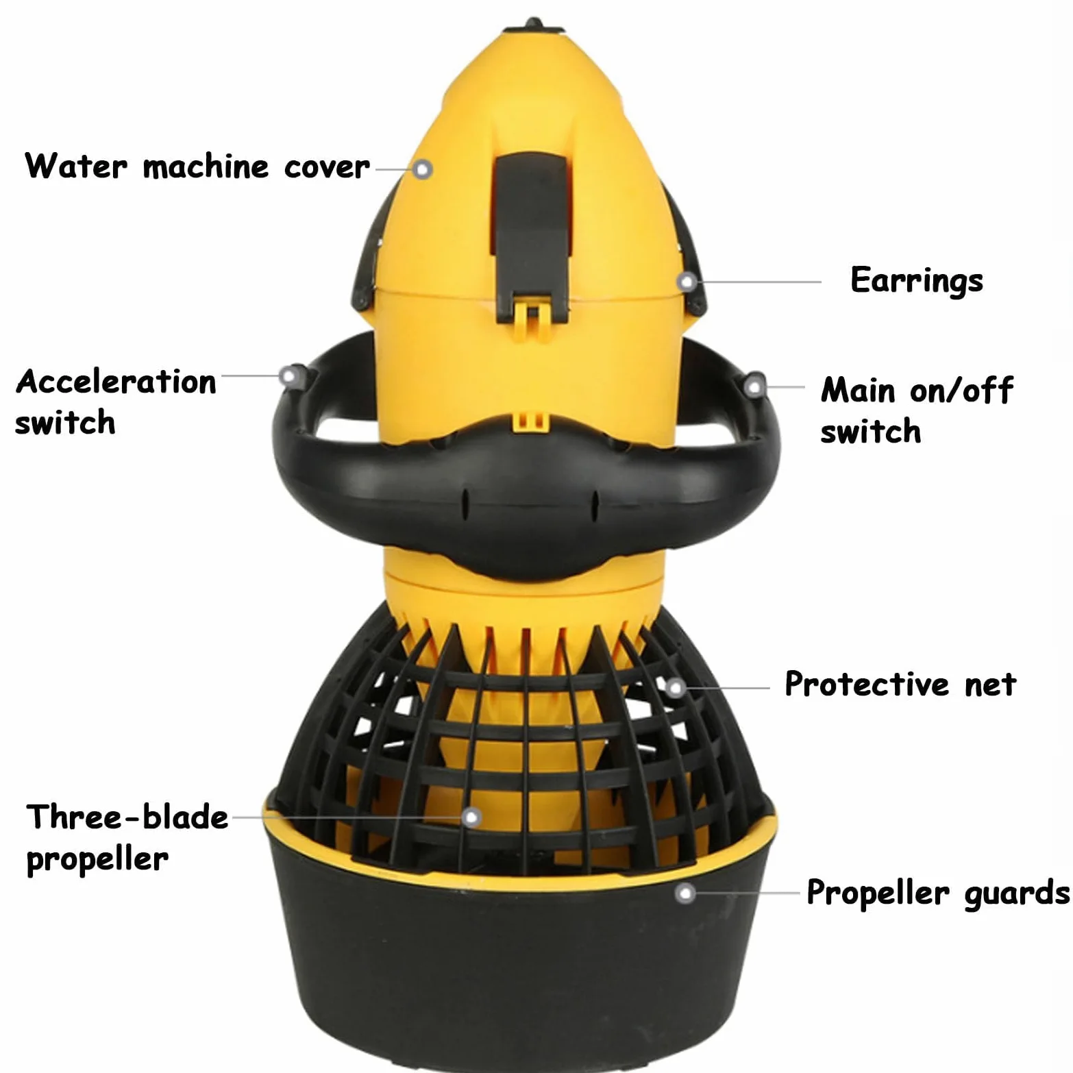 Scooter Submarino de 500W, Vehículo Eléctrico de Propulsión para Buceo con 2 Velocidades y Batería de 24V 10Ah - Hélice Acuática para Profundidades de 20M para Snorkel, Natación y Aventuras Marinas
