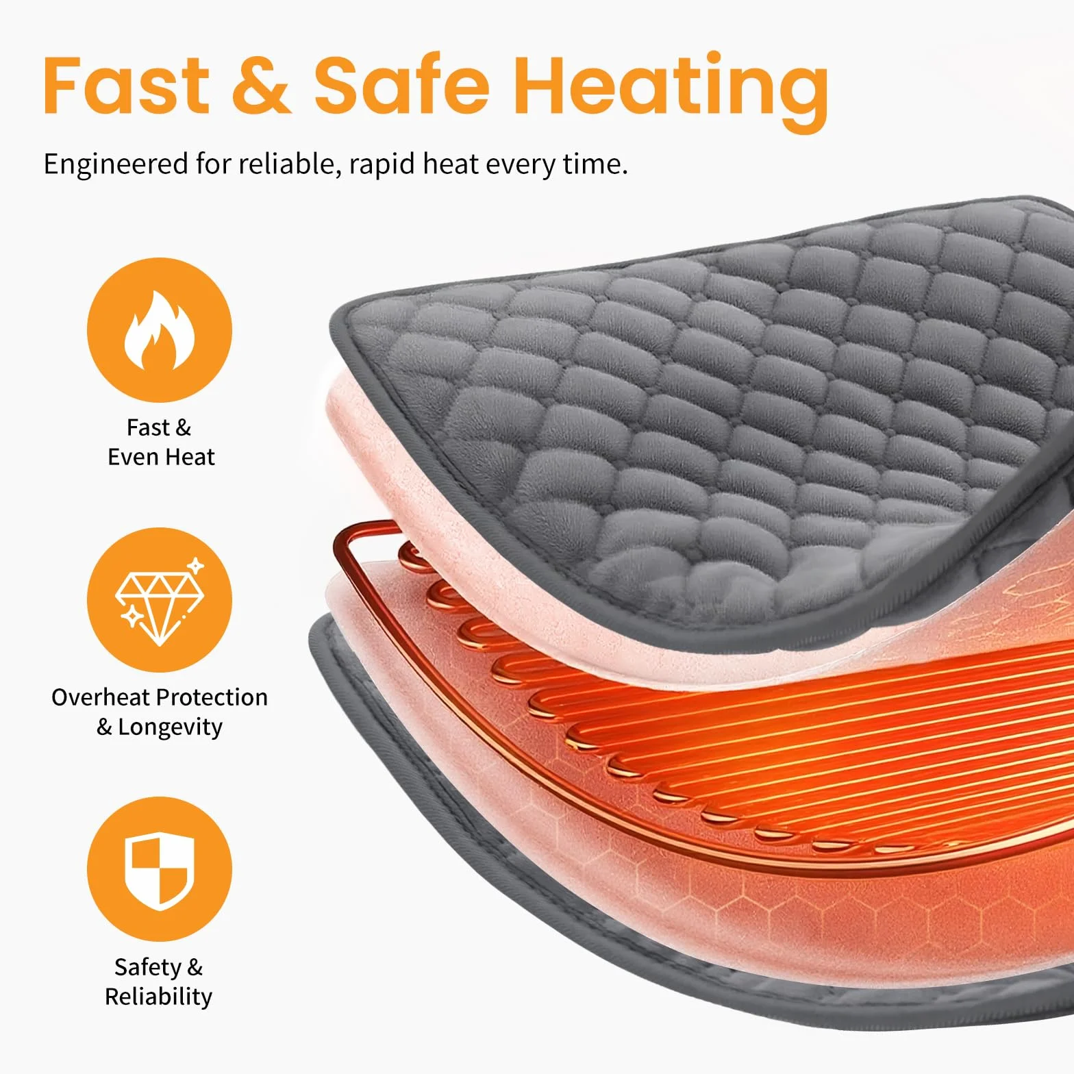 Manta Eléctrica 30x60 CM, Almohadilla Térmica con Apagado Automático, 6 Niveles de Temperatura, Lavable a Máquina