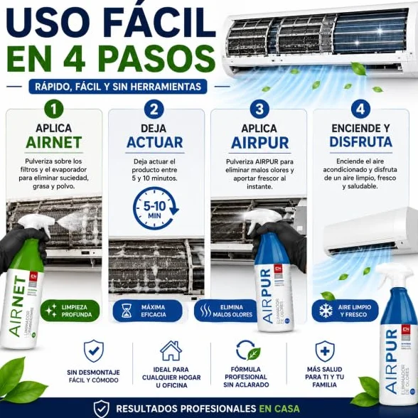 Bilake Pack AIRNET + AIRPUR Limpiador de Aire Acondicionado Spray 750ml Elimina Bacterias Hongos Malos Olores