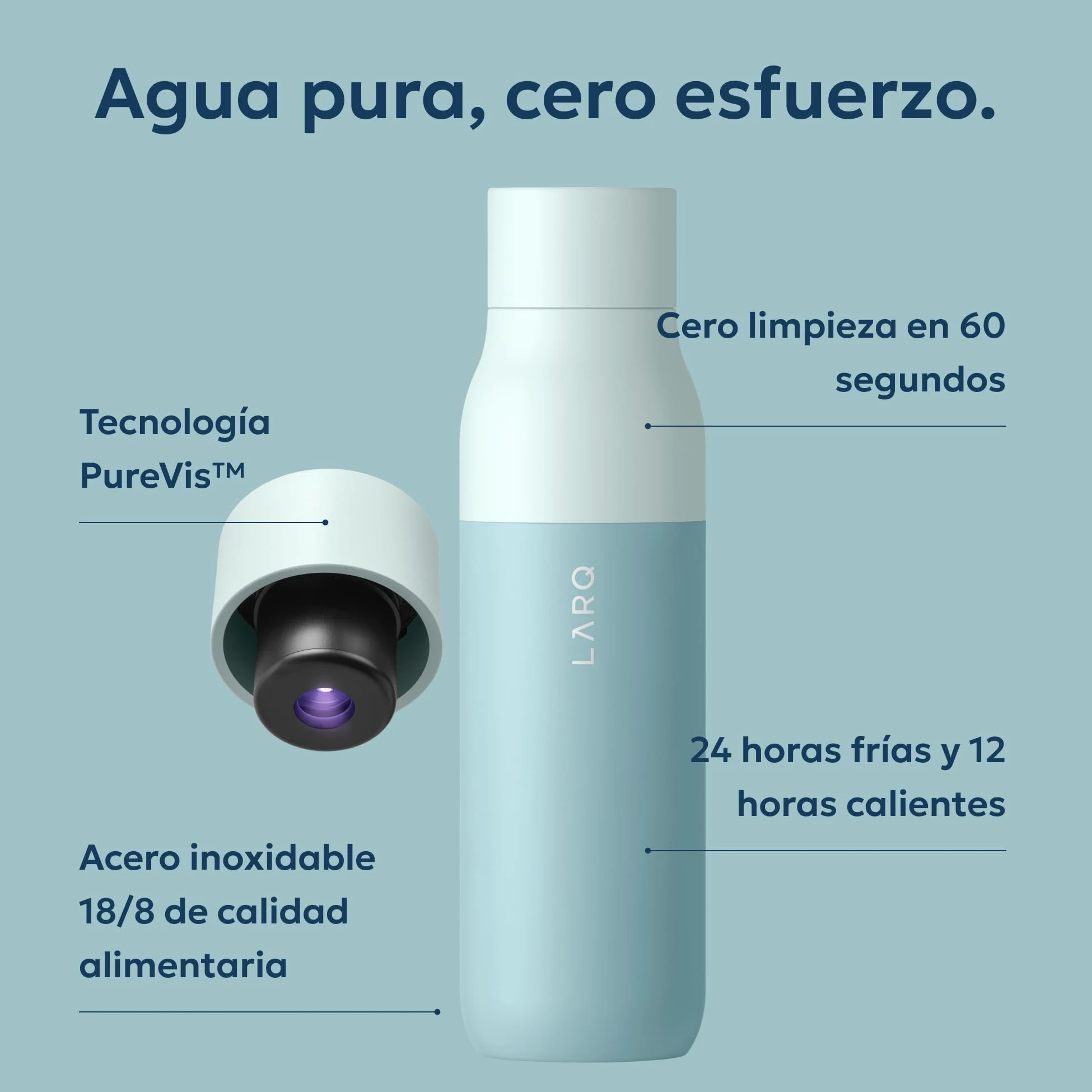 LARQ PureVis 500ml – Botella Térmica Autolimpiable con Purificador de Agua UV-C – Acero Inoxidable de Doble Pared – Hermética – Mantiene Frío y Calor – Diseño Premiado - Seaside Mint