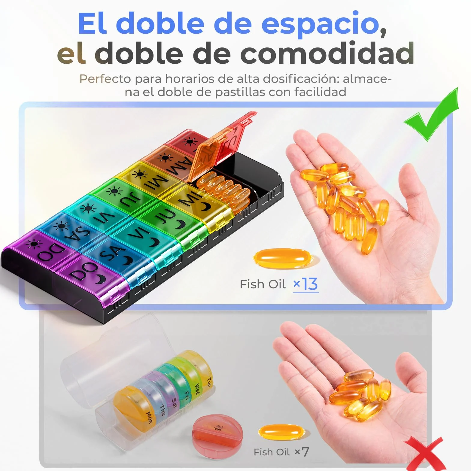 COLORWING Pastillero Semanal 2 Tomas Español, 14 Compartimentos XL, Organizador de Pastillas y Medicamentos
