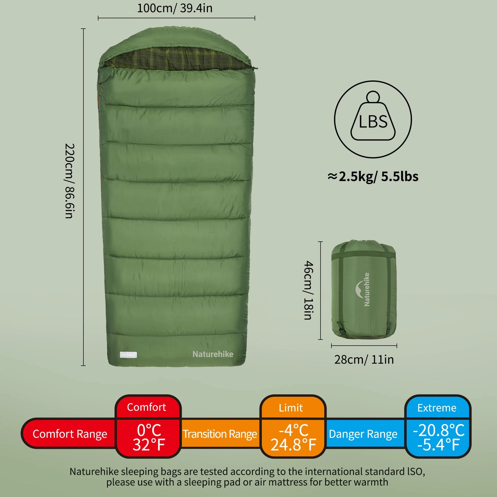 Naturehike Saco de dormir de franela grande y alto para adultos, saco de dormir para clima frío para todas las estaciones, sacos de dormir XXL para camping, senderismo, caza, incluye bolsa de