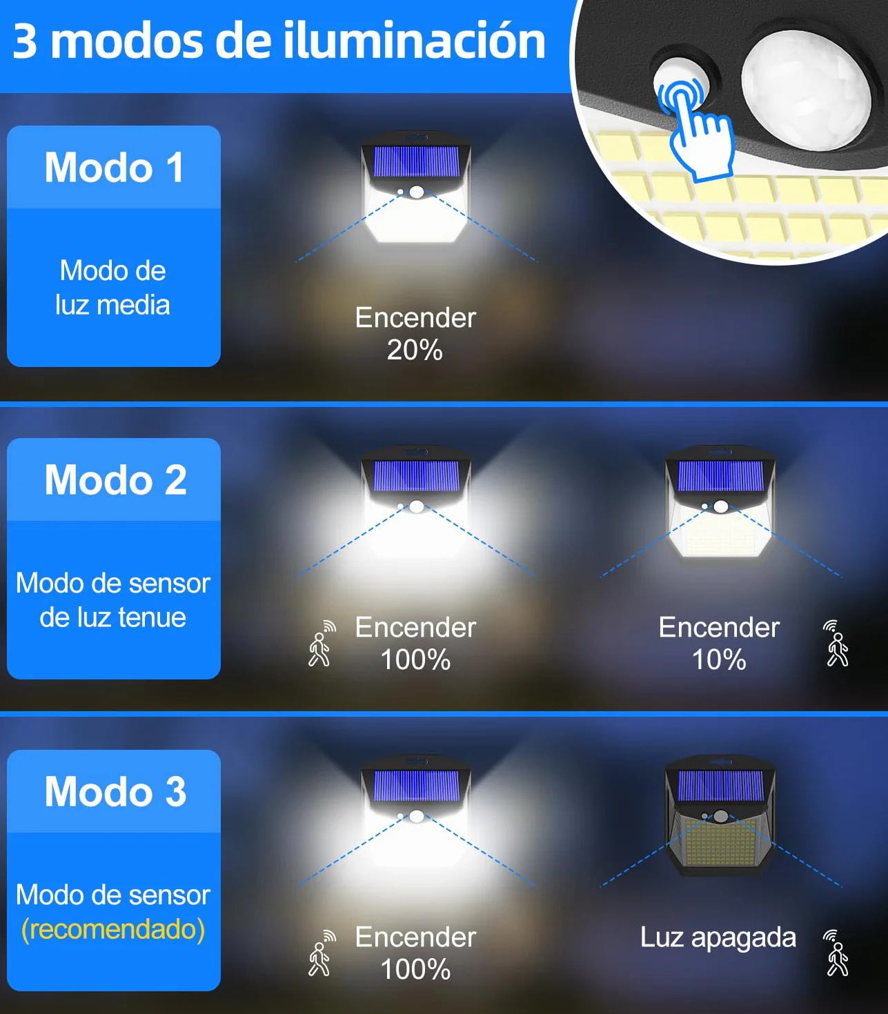 Luz Solar LED Exterior Jardin 248 LED Sensor de Movimiento 270° IP65 Impermeable 4 Paquete