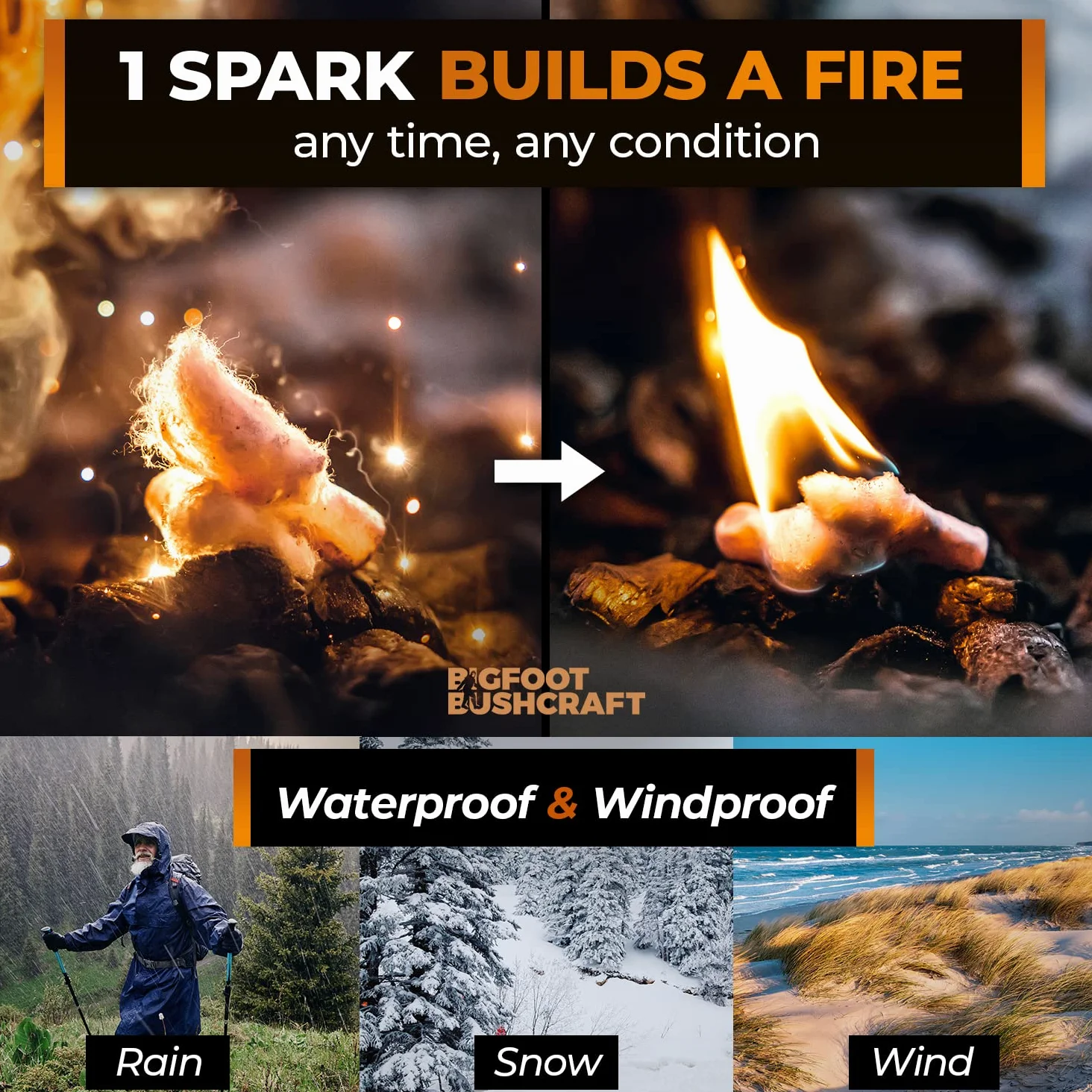 Arrancadores de fuego impermeables no tóxicos con más de 5 minutos de combustión para emergencias, supervivencia, fogatas, hogueras, parrillas, fabricados en los Estados Unidos, paquete de 50