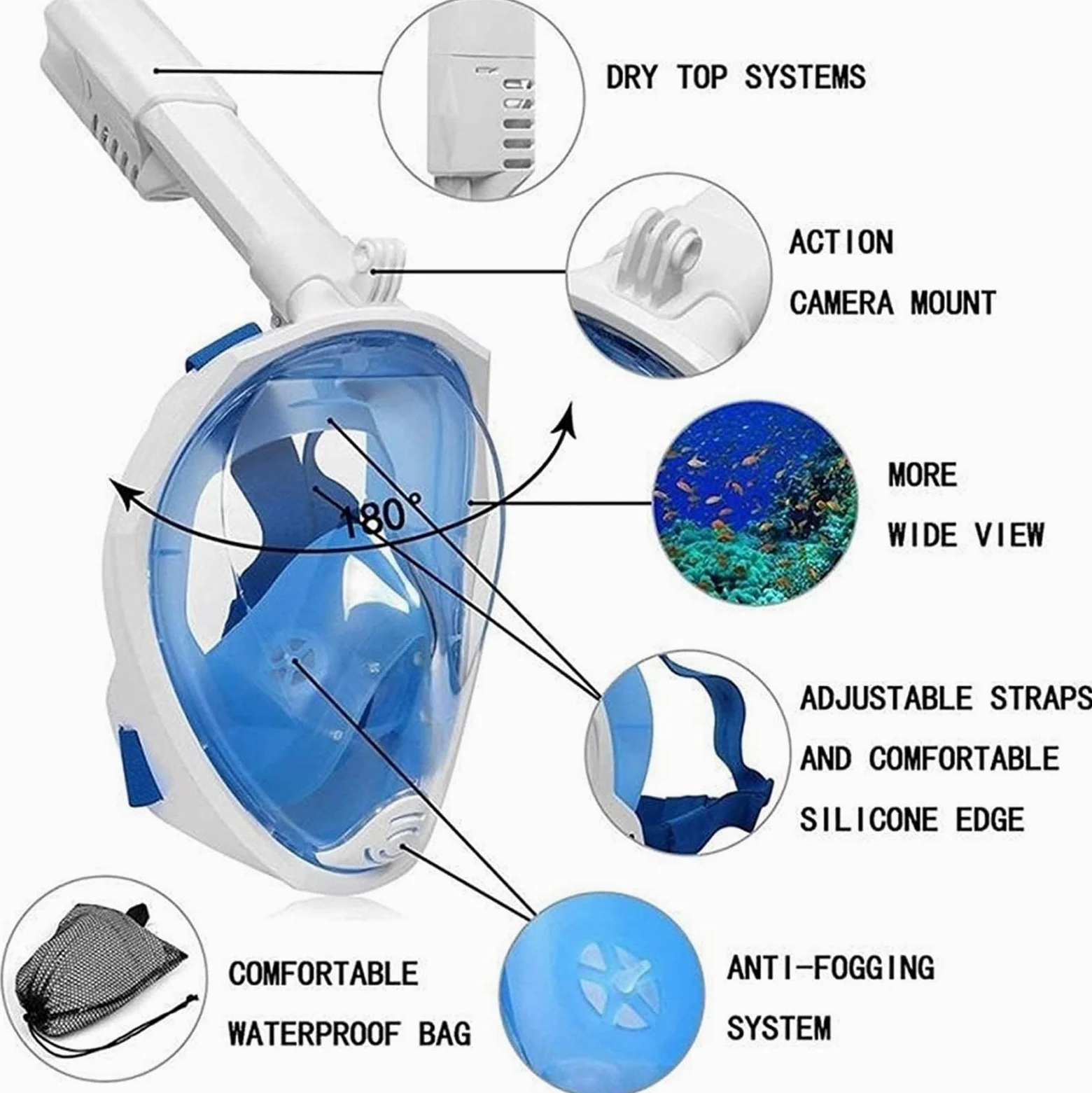 Máscara de Buceo Full Face 180 Seaview Snorkel Mask Antifog Snorkeling Mask Anti Leak Snorkel Equipo de natación submarina para Adultos y niños (Gris S/M)