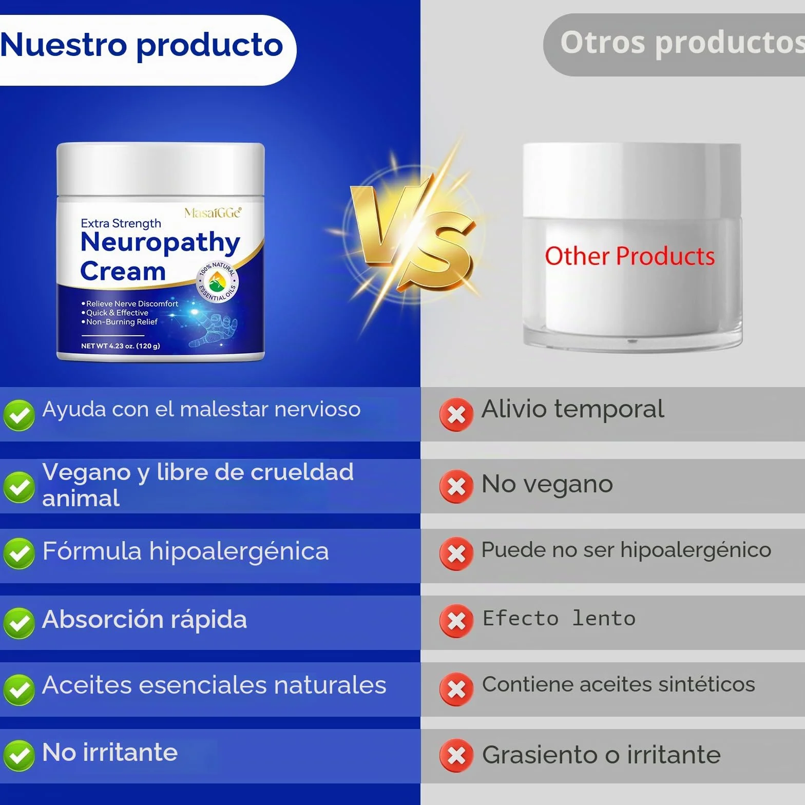 Crema para Neuropatía 120g Alivio Dolor Nervioso Reduce Hormigueo Entumecimiento con Árnica Aloe Vera y Vitamina B6