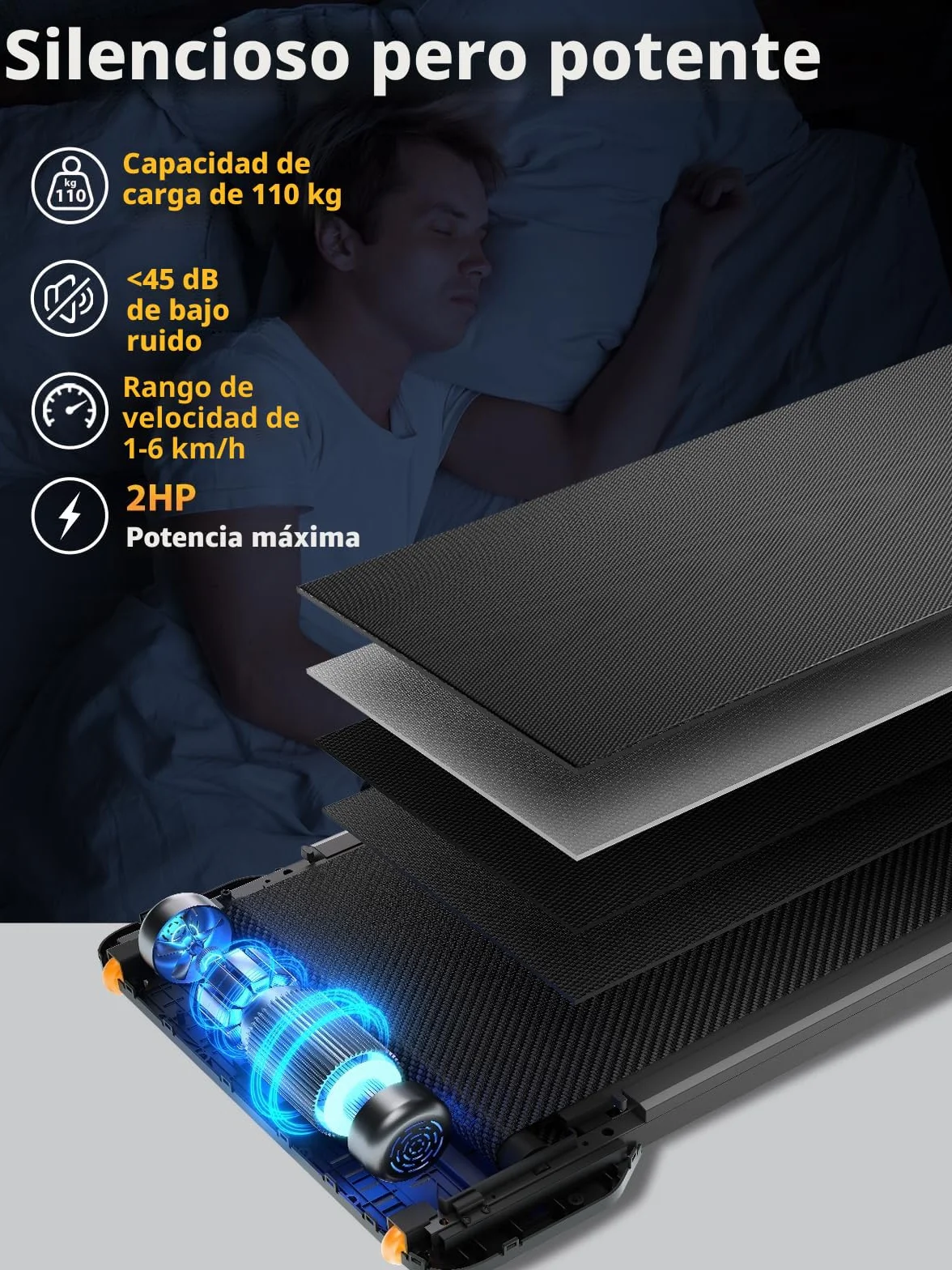WalkingPad Z1 Cinta de Correr Plegable Walking Pad 121×40cm para Casa, Cinta de Andar 1-6 KM/H con Mando a Distancia y Display LED