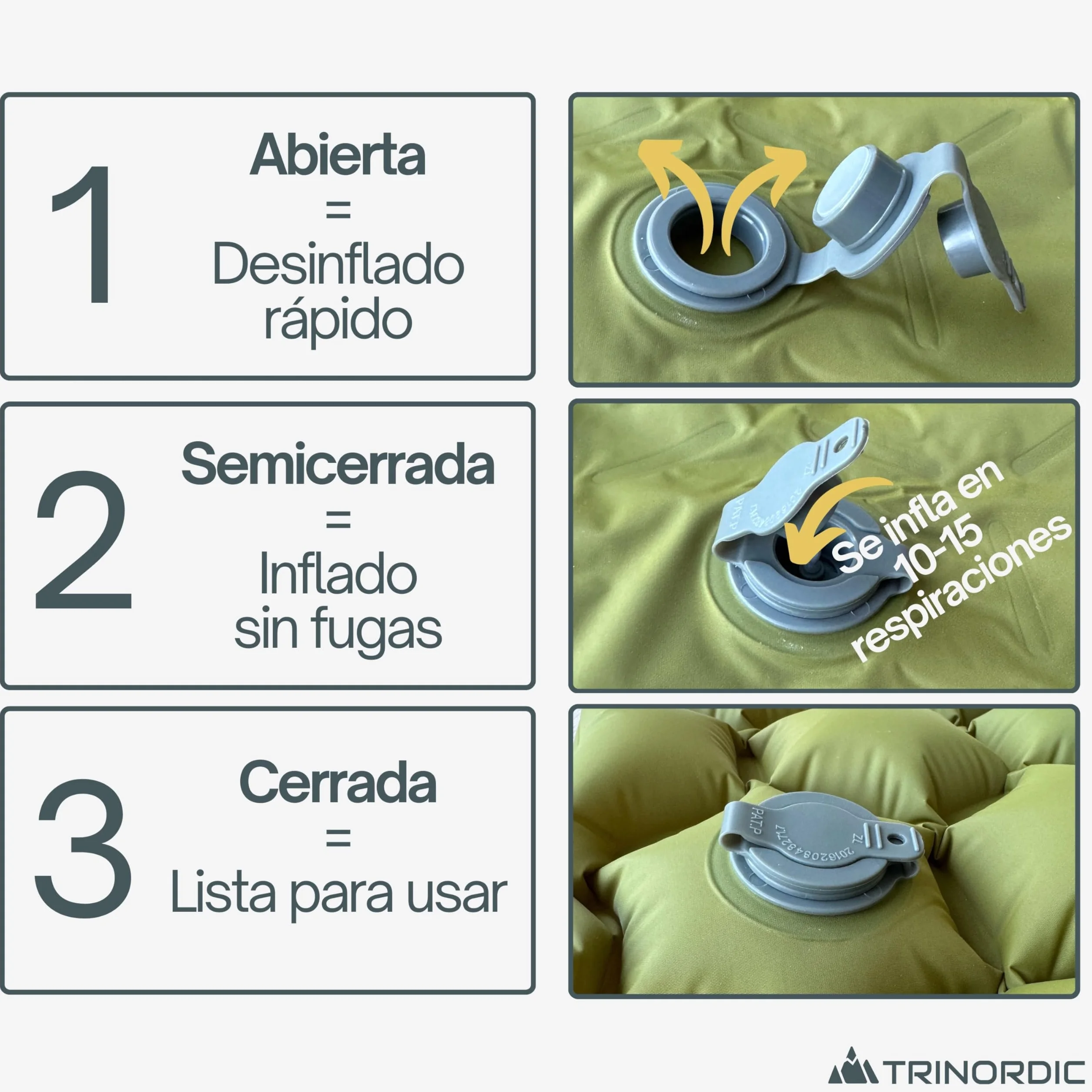 TRINORDIC Colchoneta de camping ultraligera inflable cama individual portátil