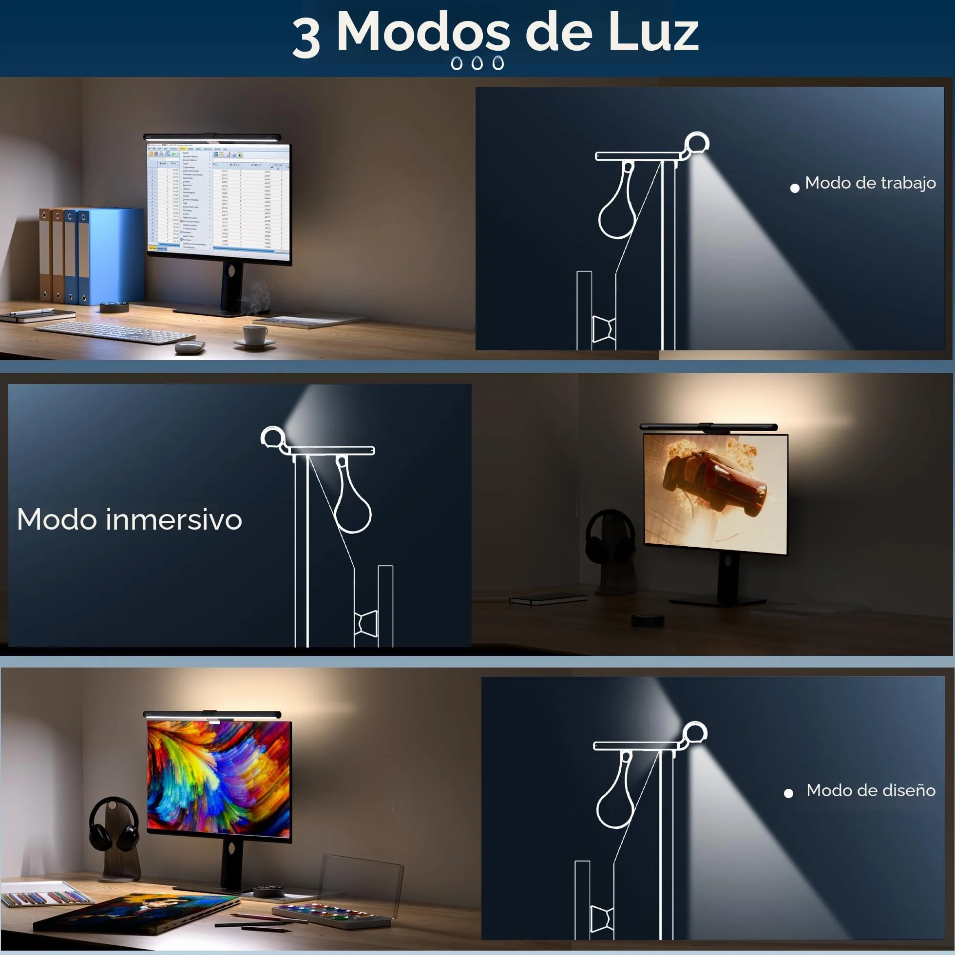Quntis Lámpara Monitor con Retroiluminación, 51cm Luz Curva con Control Remoto, Protección Ocular Barra Luz para Hogar Oficina