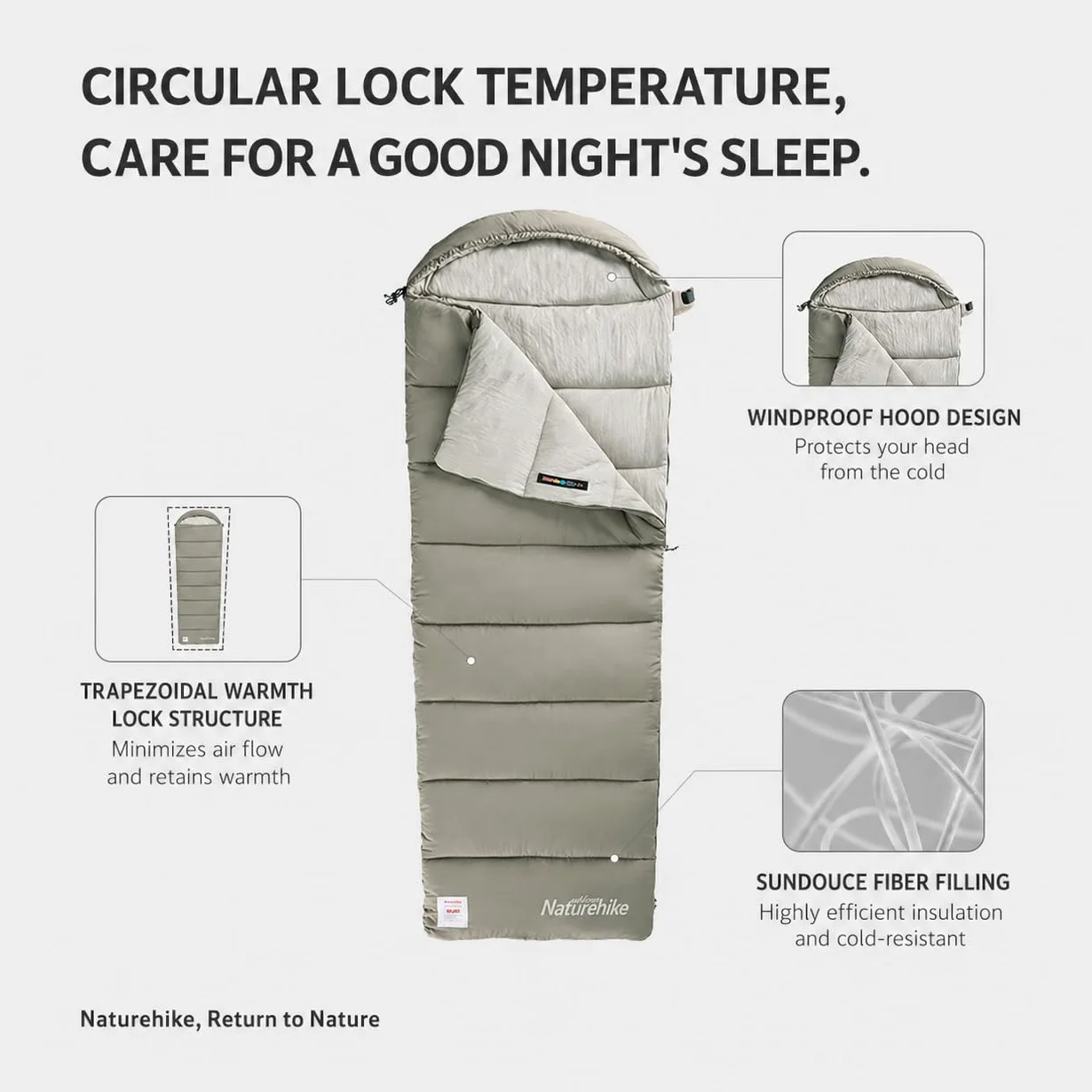 Naturehike Saco de dormir de camping – 3 estaciones clima cálido y fresco – verano, primavera, otoño, ligero, impermeable para adultos y niños – equipo de camping, viajes y al aire libre