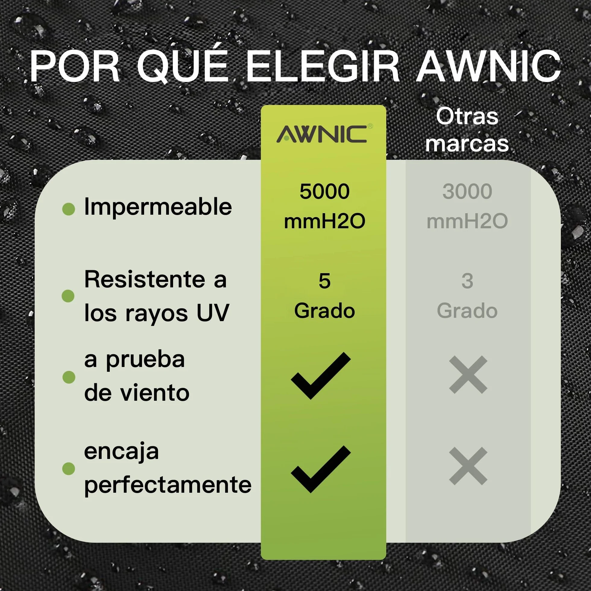 AWNIC Funda Mesa Ping Pong Exterior Impermeable Resistente al Polvo Anti-UV Protección Oxford Poliéster UV Resistente 165x70x170cm